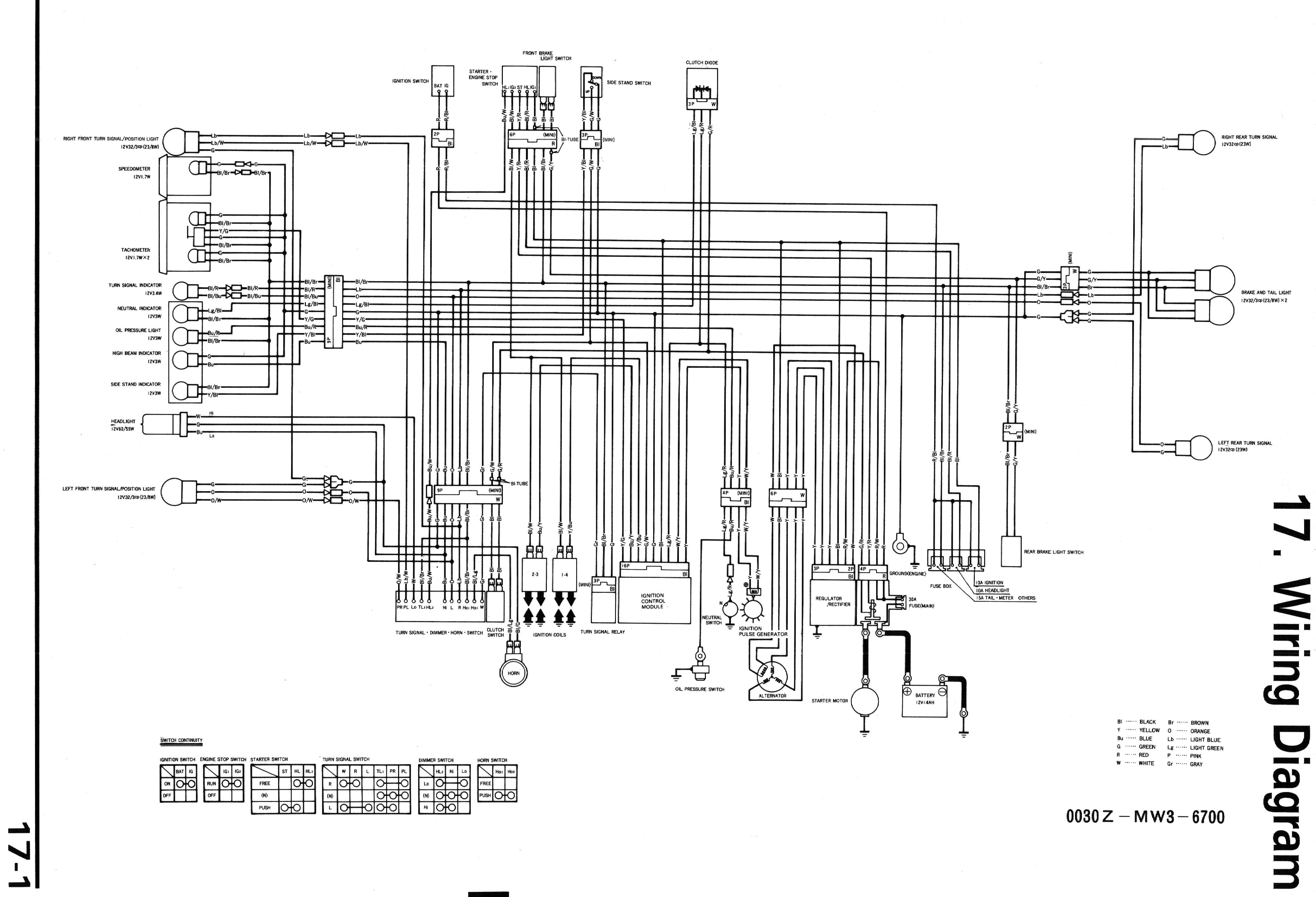 Honda Cb 250 Wiring Diagram Wiring Diagrams Of Honda Cb 250 Wiring Diagram