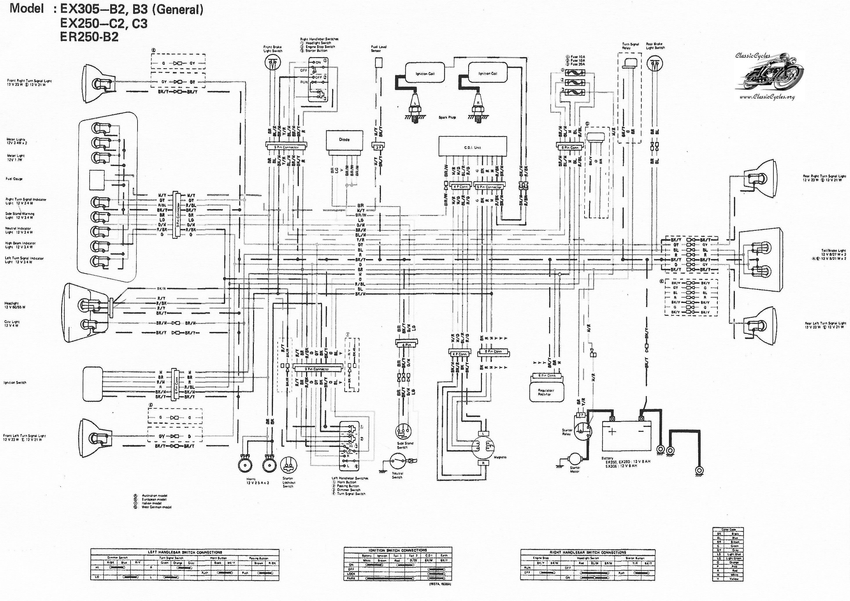 Honda Crf230f Parts Diagram