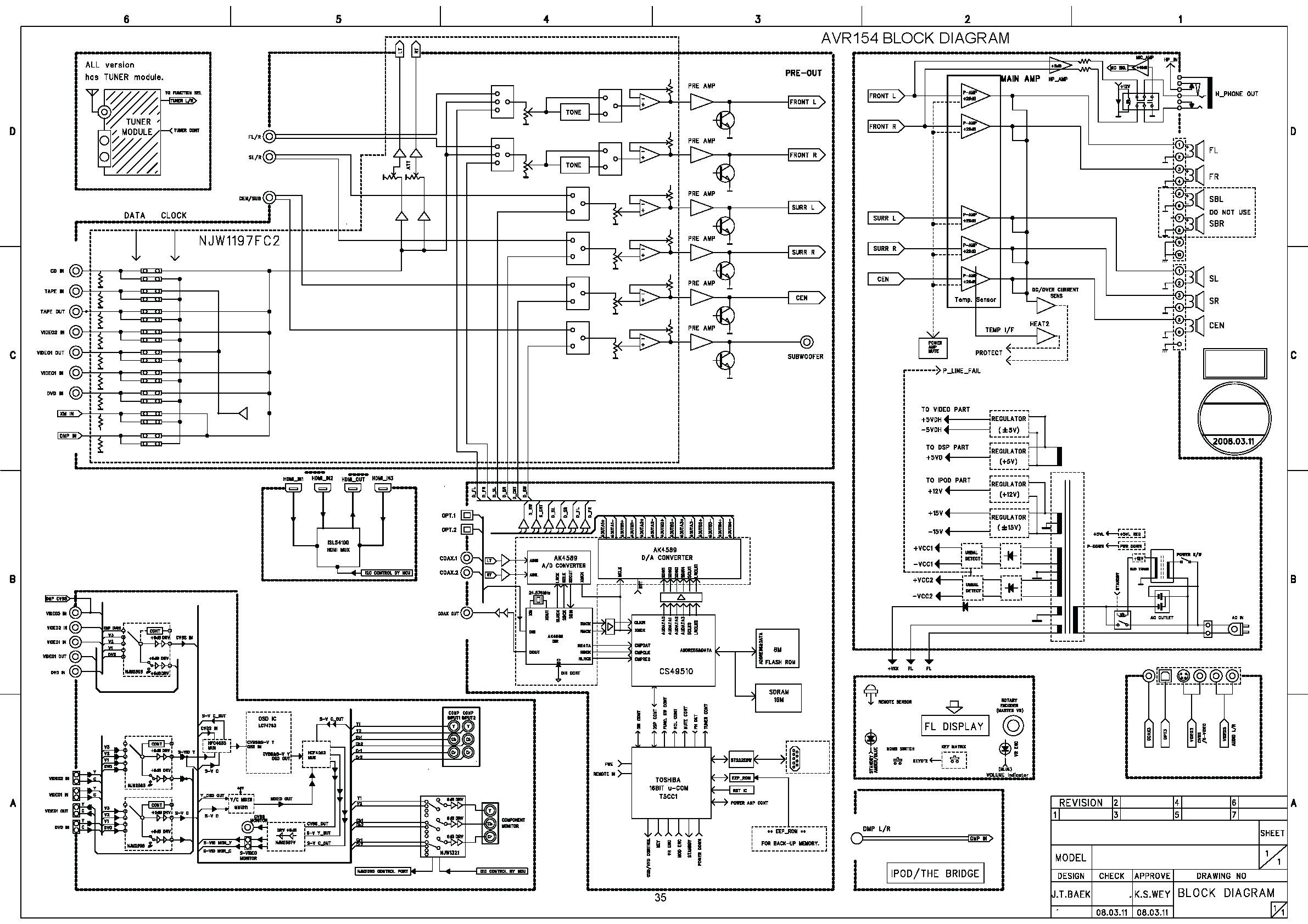 Honda Element Engine Diagram Honda Element Audio Wiring Diagram Inspiring Stereo Best Of Honda Element Engine Diagram