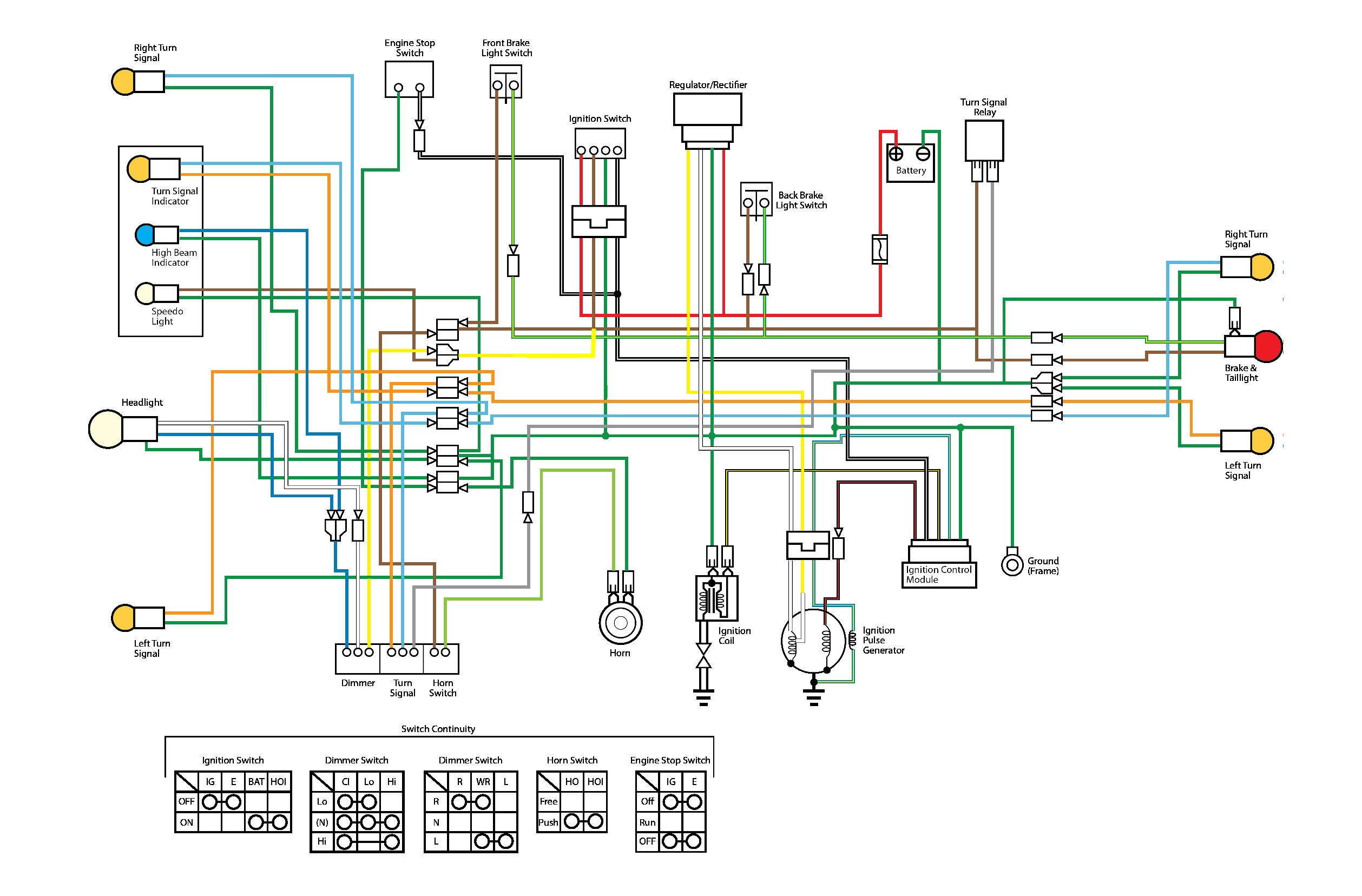 Honda Wave 100 Engine Diagram Honda Trail 70 Wiring Harness Get Free Image About Wiring Diagram