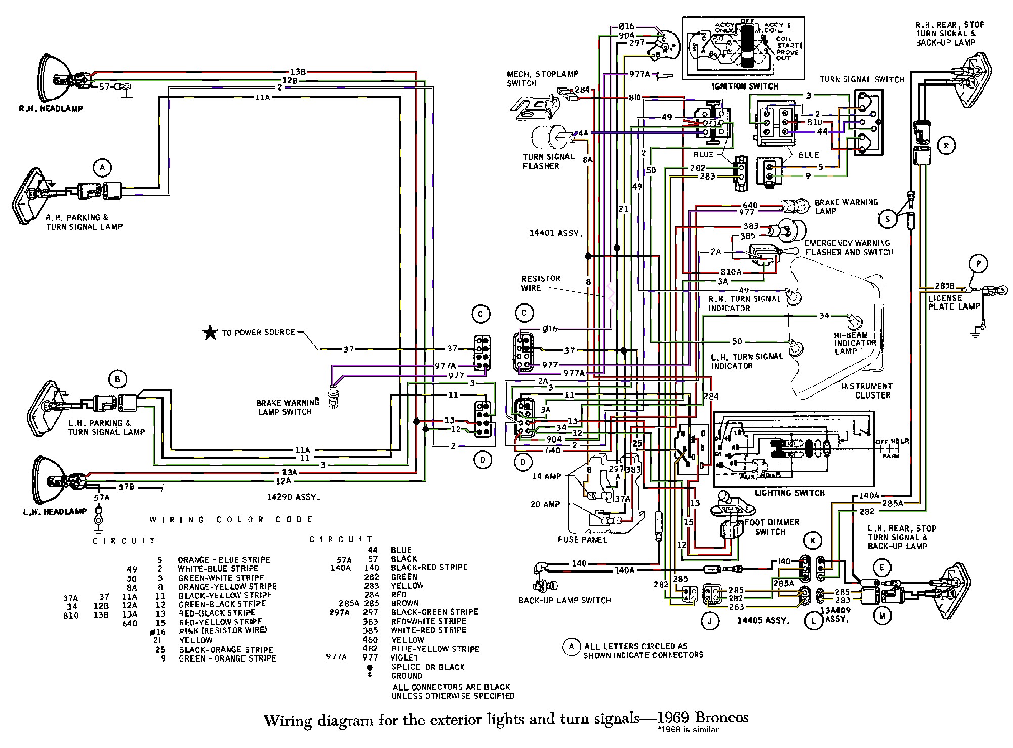How to Wire A Fuse Box Diagram 2000 Nissan Maxima Fuse Box Diagram 1994 ford Bronco Fuse Box Of How to Wire A Fuse Box Diagram