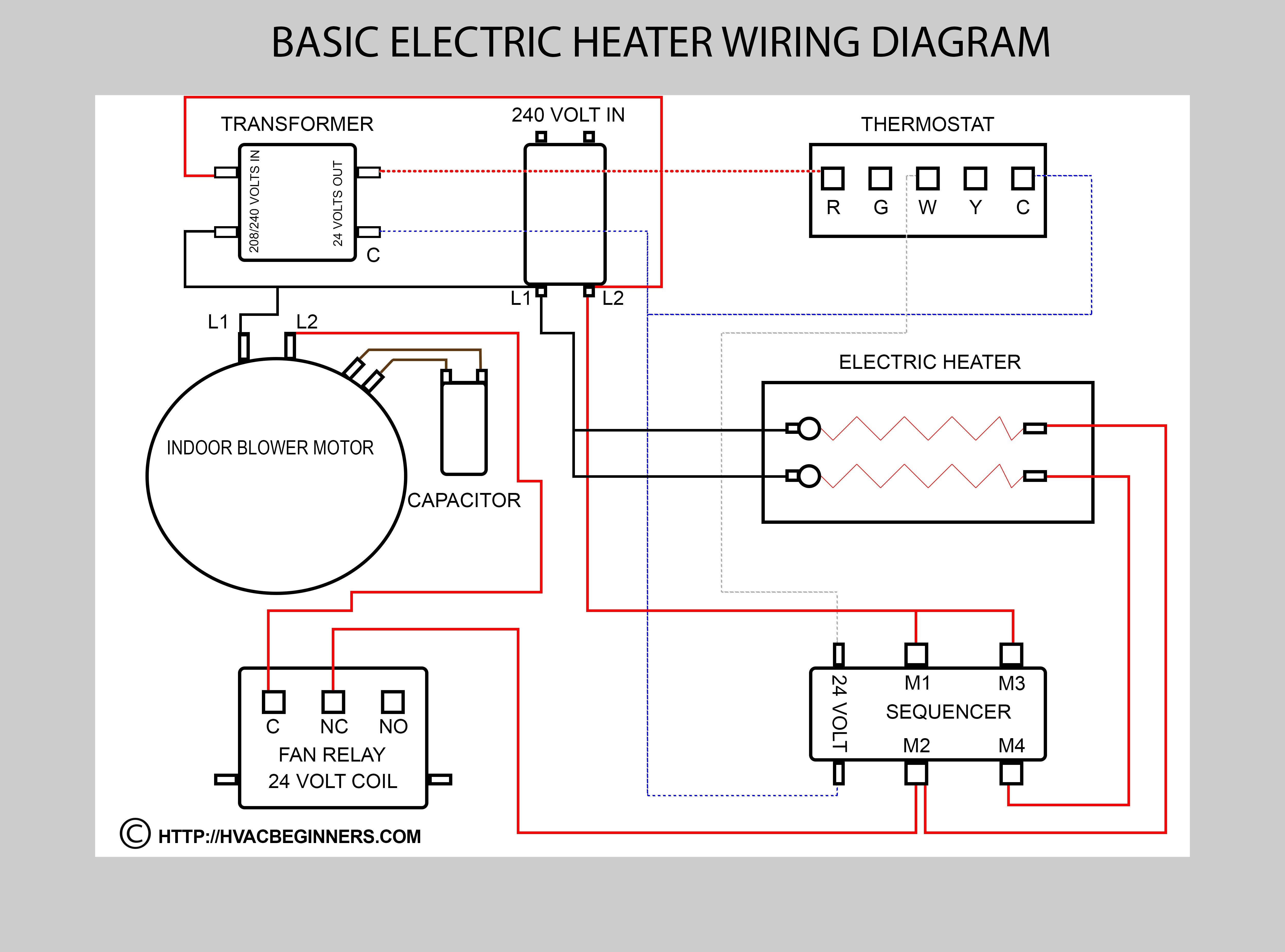 Hvac Fan Relay Wiring Diagram Wiring Diagram Hvac thermostat New for Air Mesmerizing Afif Of Hvac Fan Relay Wiring Diagram