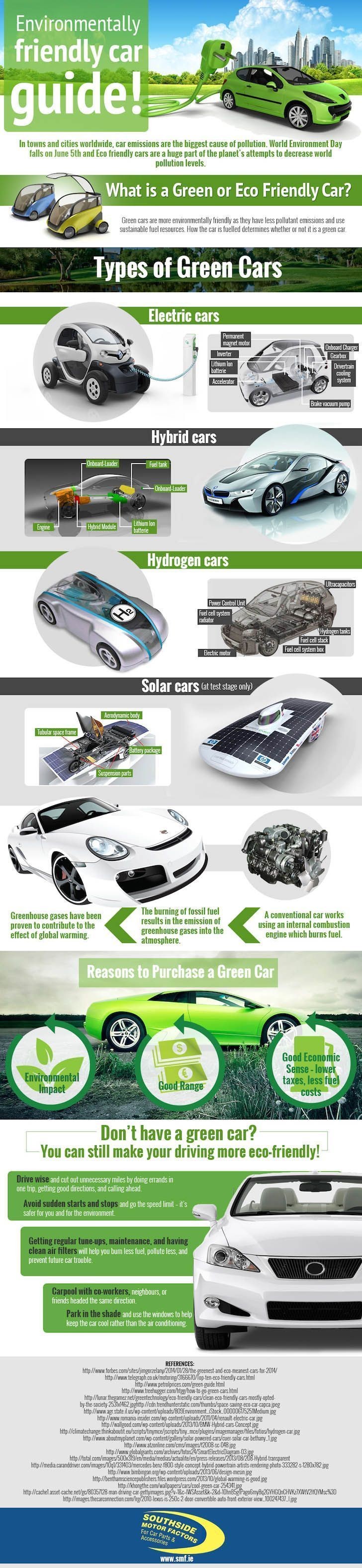 Hybrid Cars Diagram 22 Best Electric Vehicles Images On Pinterest Of Hybrid Cars Diagram