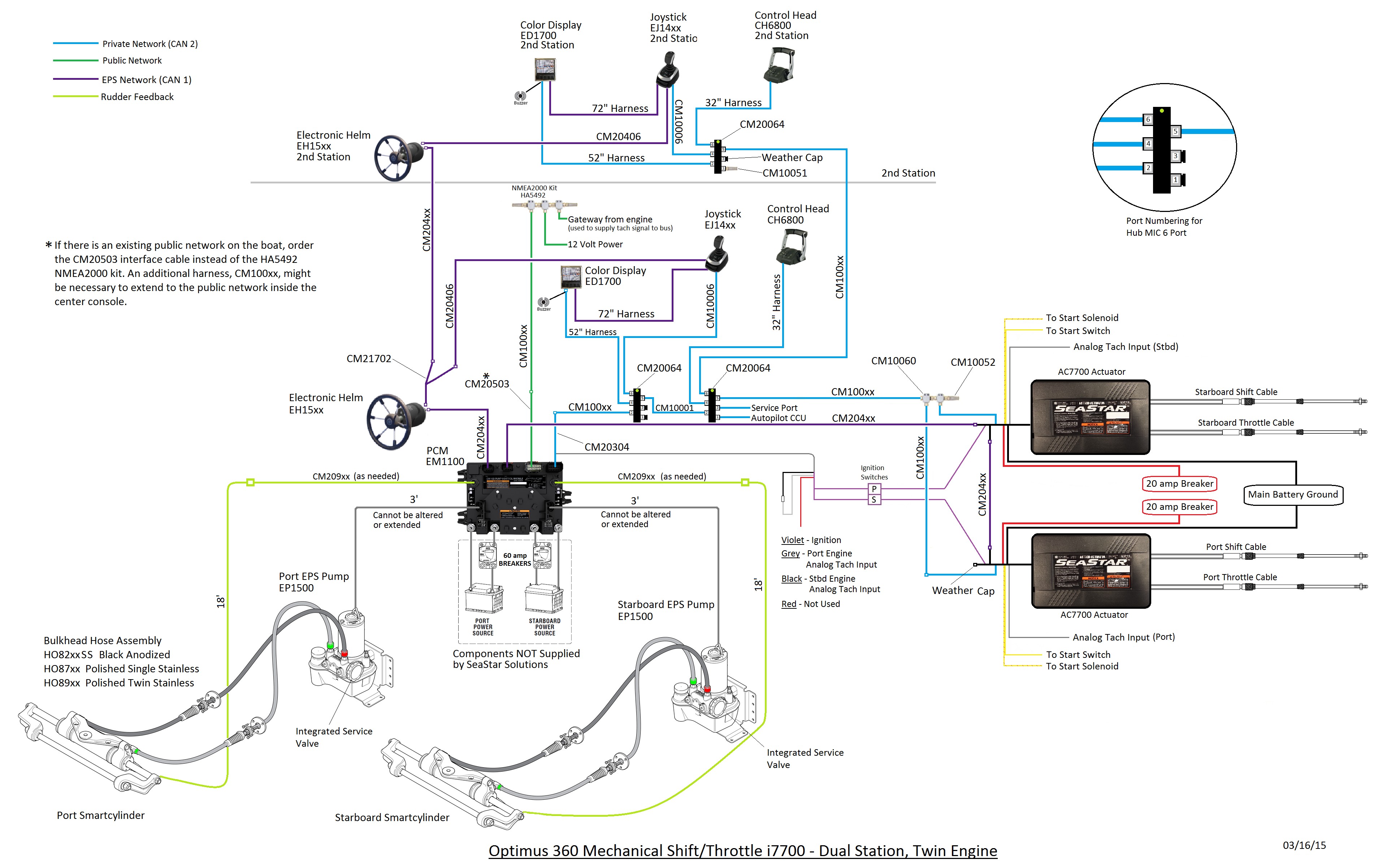 Hydraulic Steering Diagram Seastar solutions Of Hydraulic Steering Diagram
