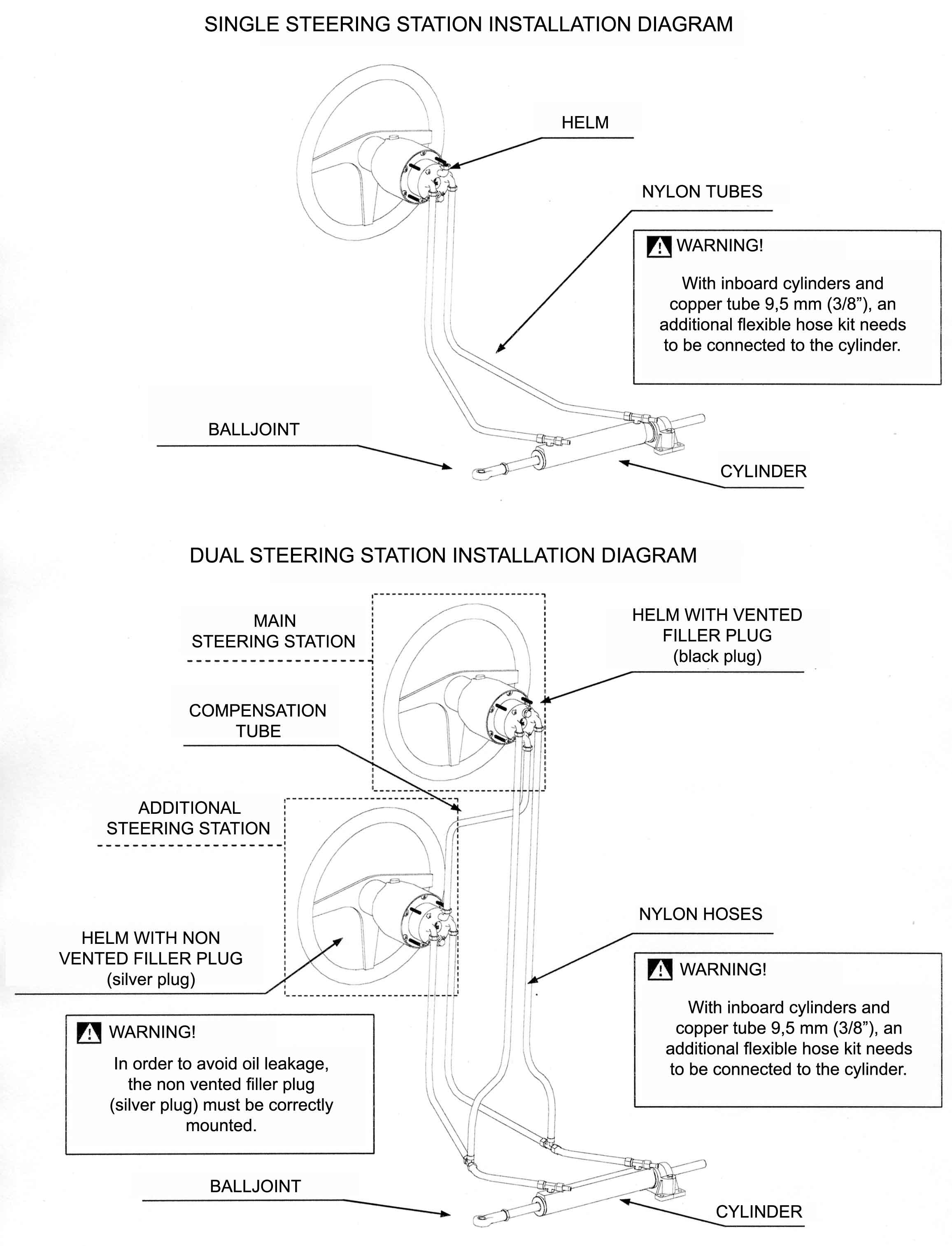 Hydraulic Steering Diagram Uflex Hydraulic Steering Guide