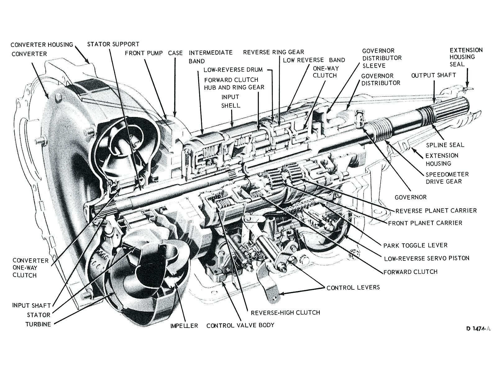 Inline 4 Engine Diagram 4 Cylinder Diesel Engine Diagram Horse Car Wiring Library Expansion