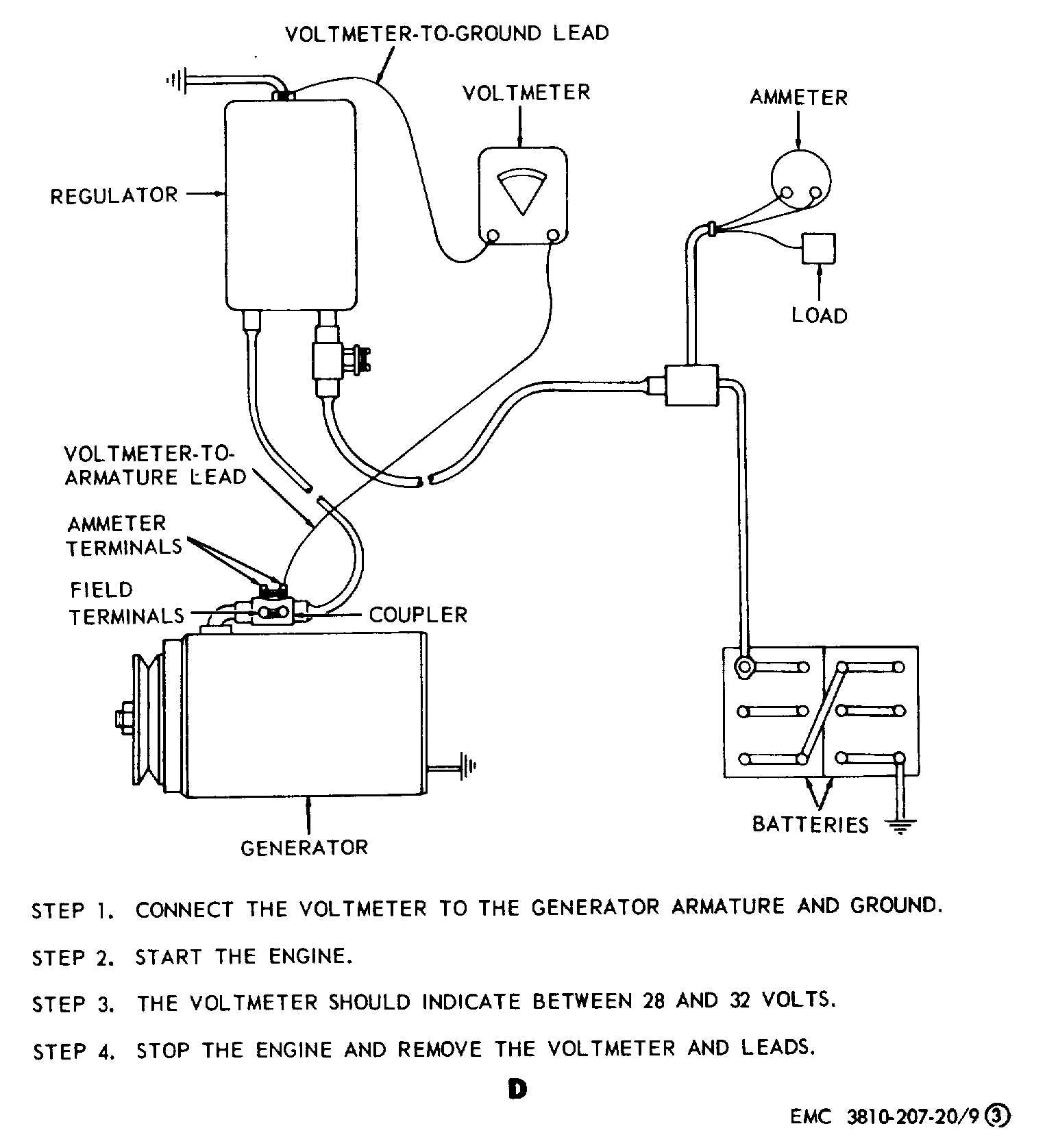 Kohler Voltage Regulator Wiring Diagram How to Test Kohler Voltage Regulator Ebay Wiring Diagram Ponents Of Kohler Voltage Regulator Wiring Diagram