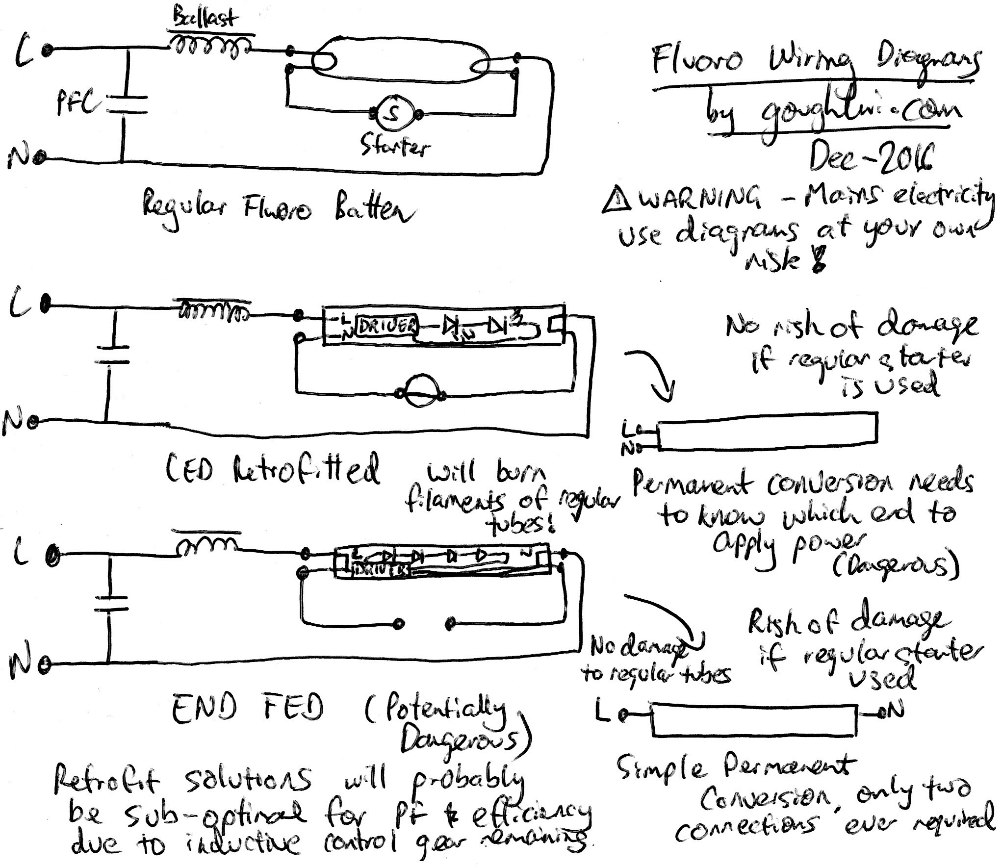 Led Tube Light Wiring Diagram Wiring Diagram for Led Tube Lights Luxury Charming T8 Led Wiring Of Led Tube Light Wiring Diagram