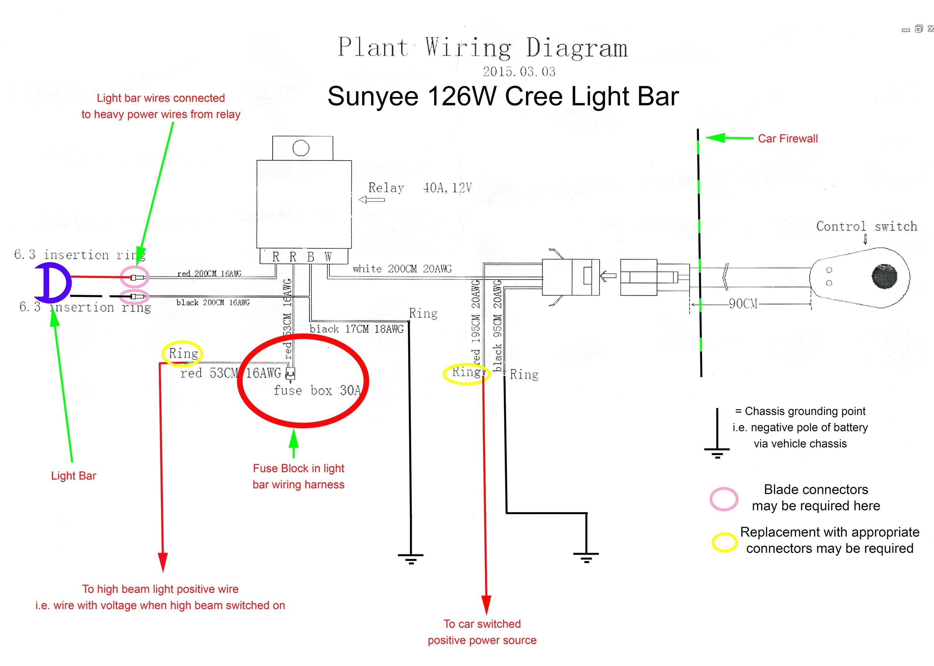 Light socket Wiring Diagram Wiring Diagram Plug Switch Light New 3 Way Wire Dryer Also Afif Of Light socket Wiring Diagram