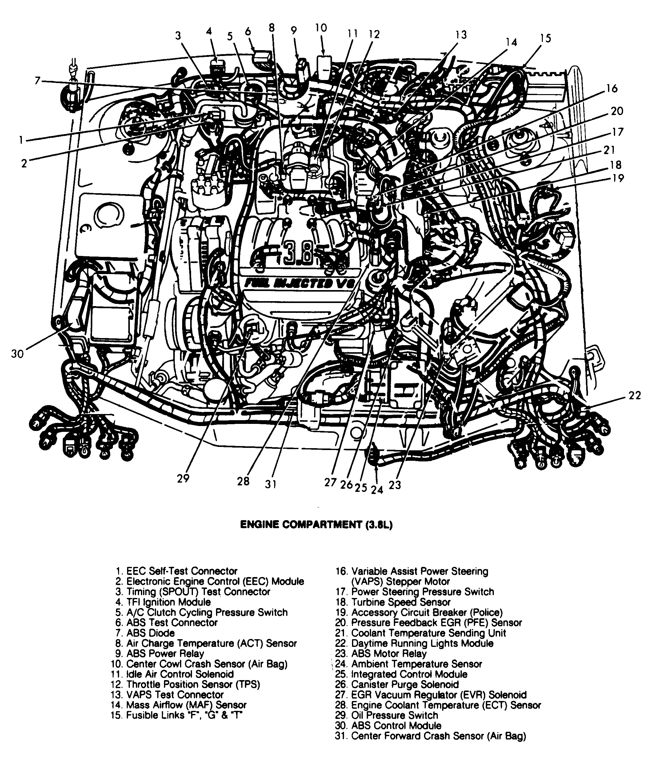 Mercury Sable Engine Diagram ford Taurus Engine Diagram Wiring for Mercury Sable to Her with In Of Mercury Sable Engine Diagram
