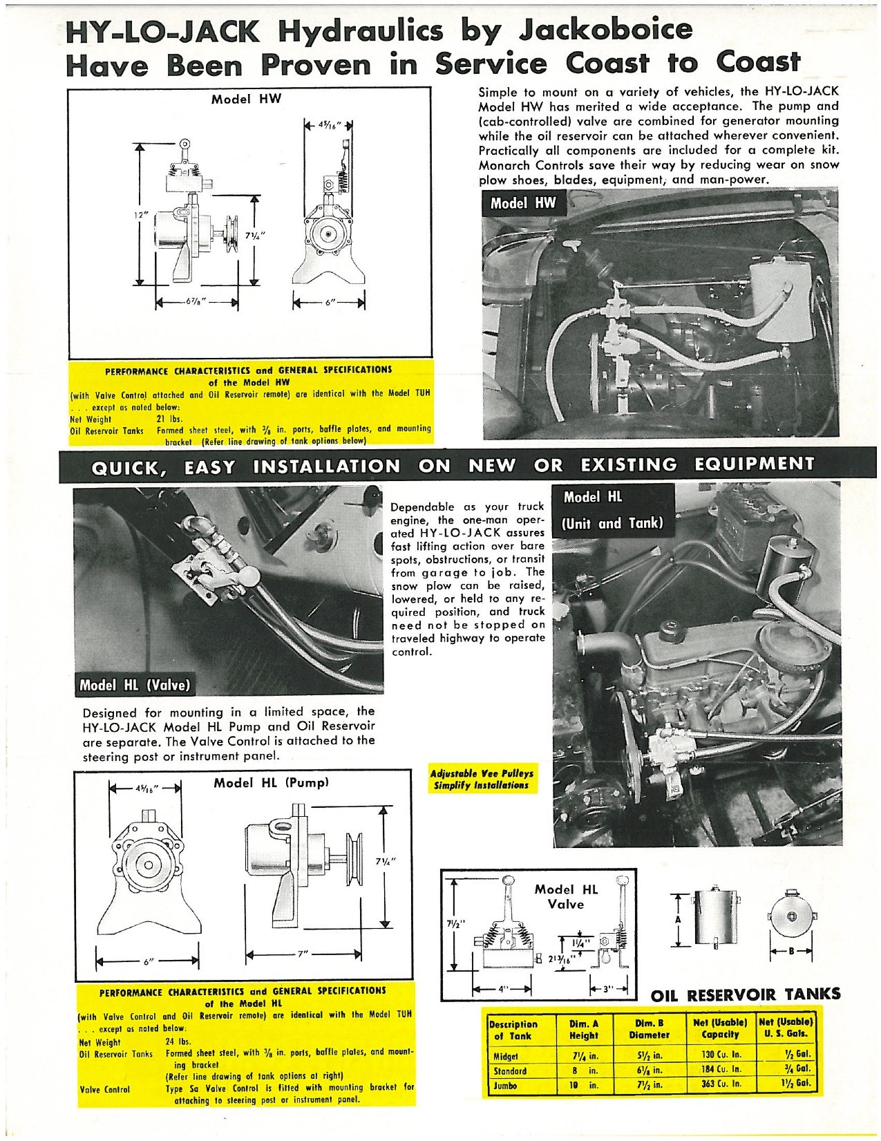Monarch Hydraulic Pump Wiring Diagram Monarch Hy Lo Hydraulic Brochure Of Monarch Hydraulic Pump Wiring Diagram