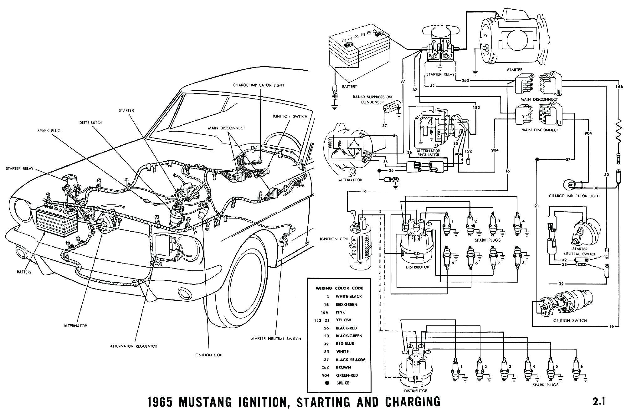Motorcycle Cd70 Engine Diagram Bmw Motorcycle Engine Diagram Parts A Mopeds Motor Wiring Of Motorcycle Cd70 Engine Diagram
