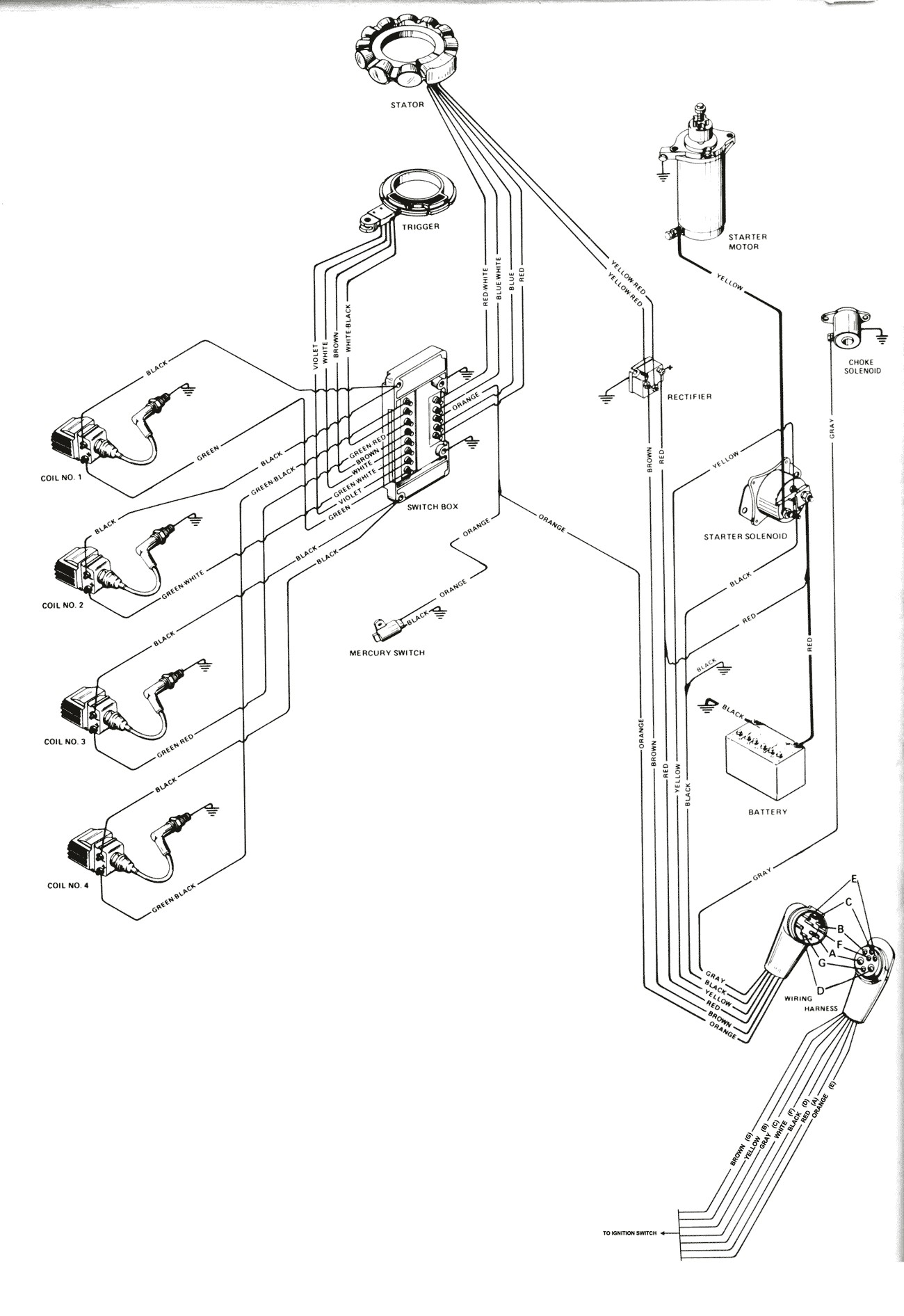 Outboard Engine Diagram Mercury Outboard Wiring Diagrams Mastertech Marin Of Outboard Engine Diagram