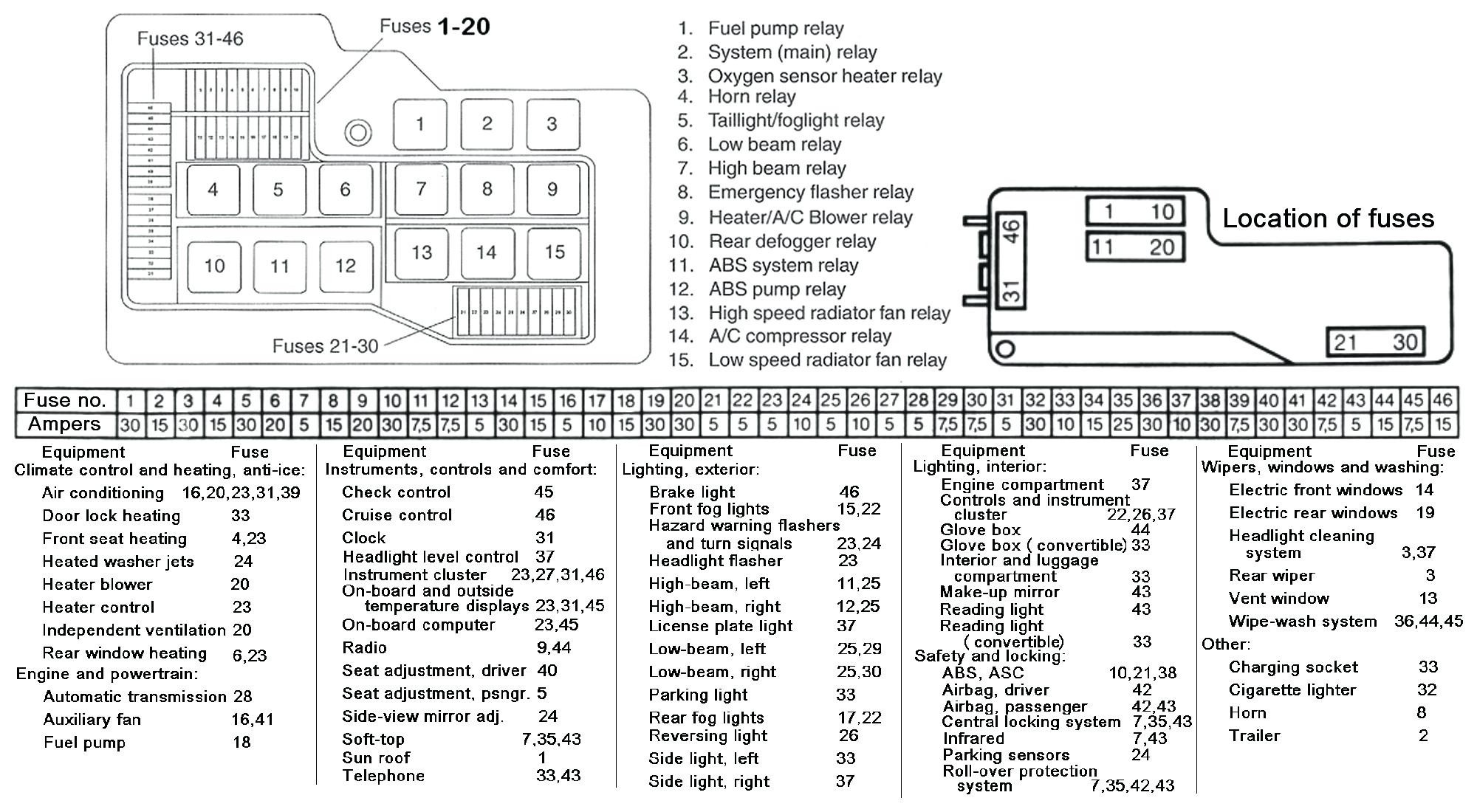 Radiator System Diagram Homeopatia Design Ideas – Just Another WordPress Site Of Radiator System Diagram