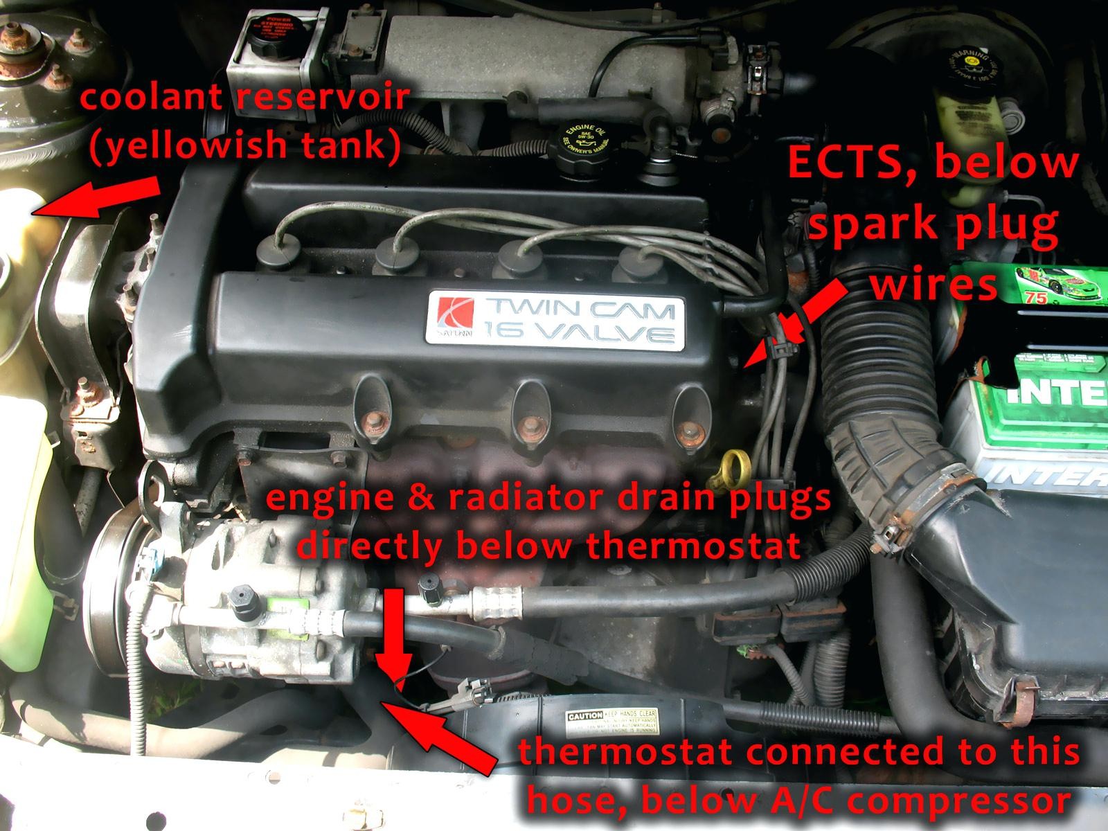 Saturn Engine Diagram 1994 Saturn Engine Diagram Saturn 2 2 Ecotec Engine Wiring Diagrams