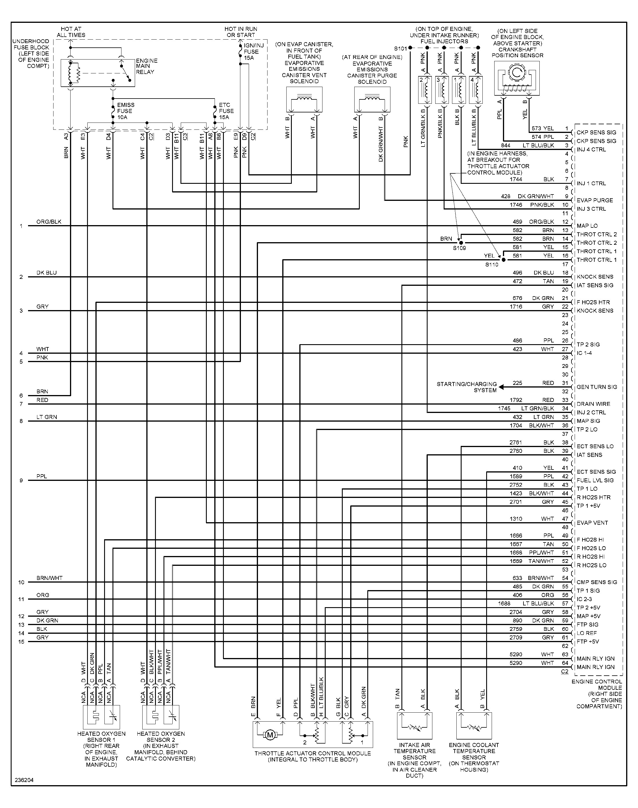 Saturn Engine Diagram 1998 Saturn Wiring Schematic Wiring Diagram Of Saturn Engine Diagram