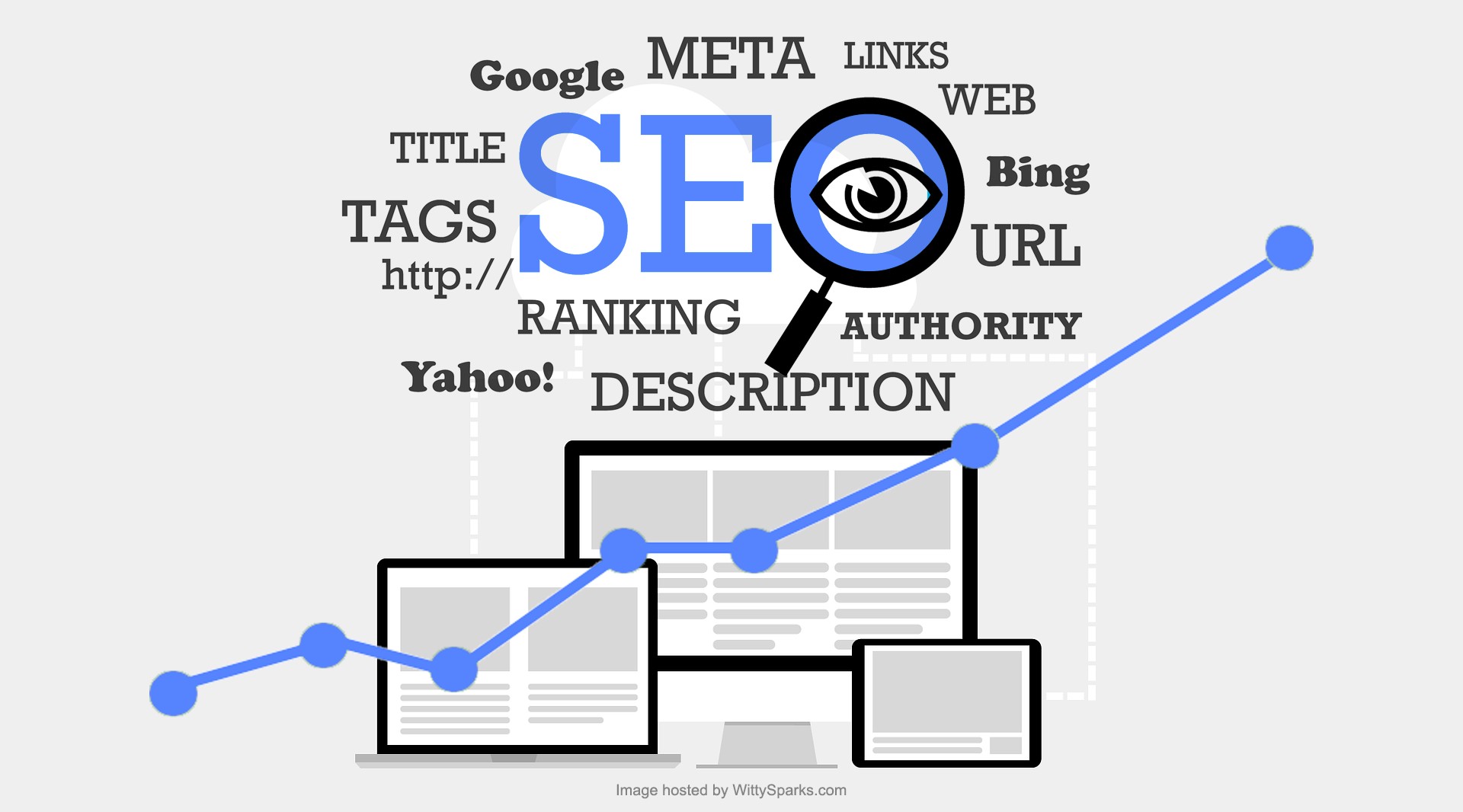 Search Engine Diagram How Has Joomla Fostered the Evolution Of Seo