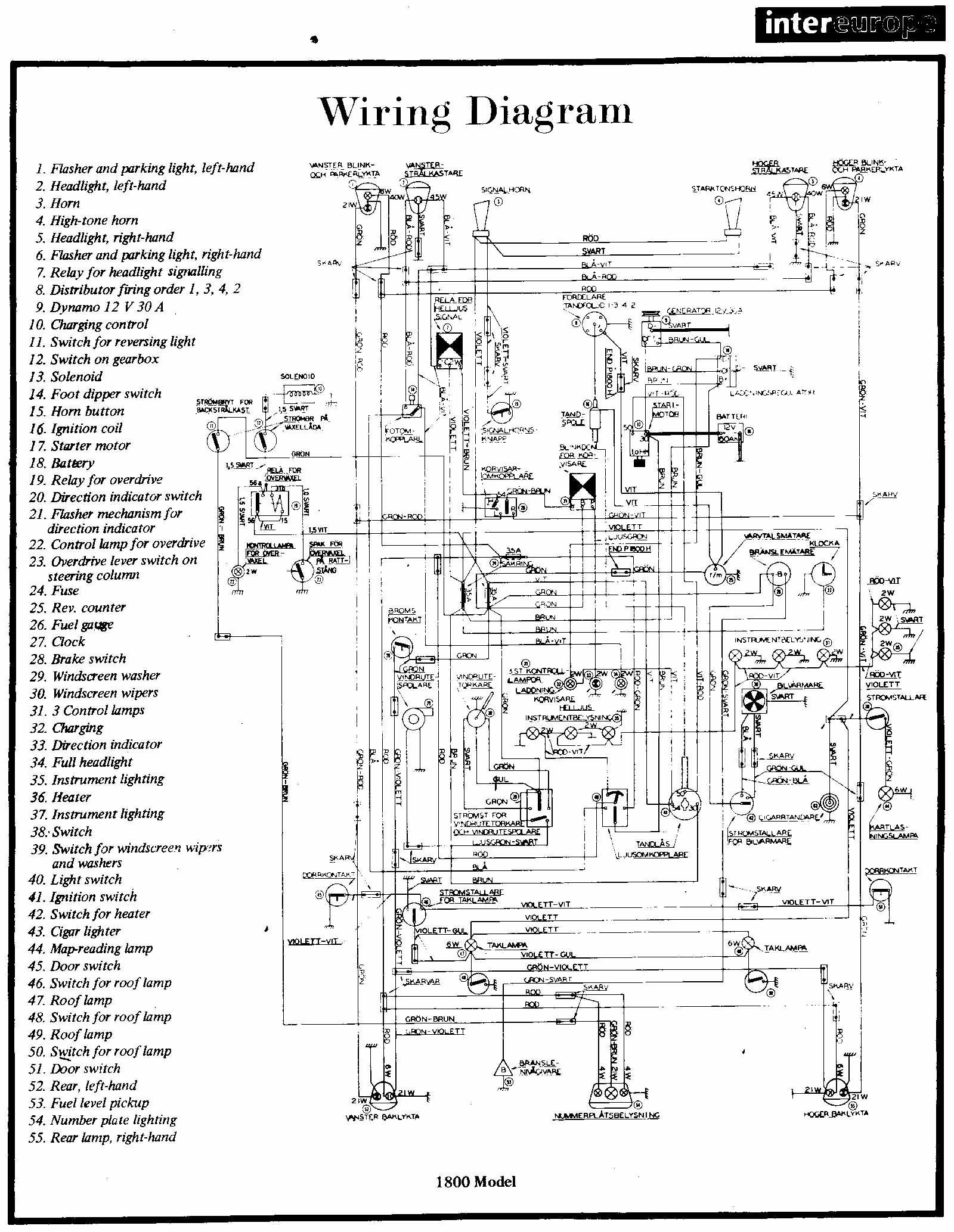 Semi Truck Trailer Wiring Diagram which Wires Need Swapping to Third Generation F Of Semi Truck Trailer Wiring Diagram