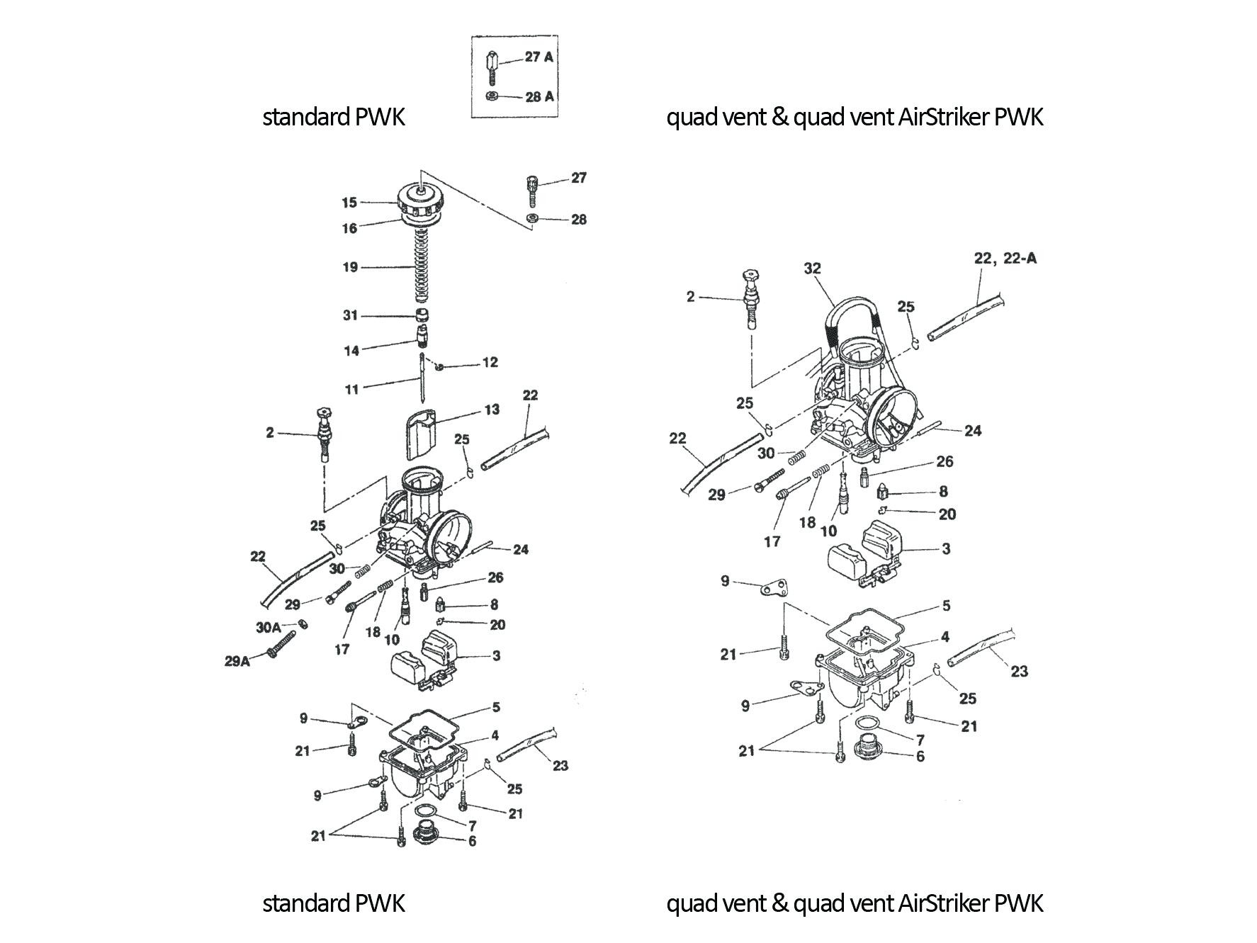 Small Engine Carburetor Diagram Kawasaki Fh500v Engine Manual Parts Diagrams and Wiring Diagram Lawn