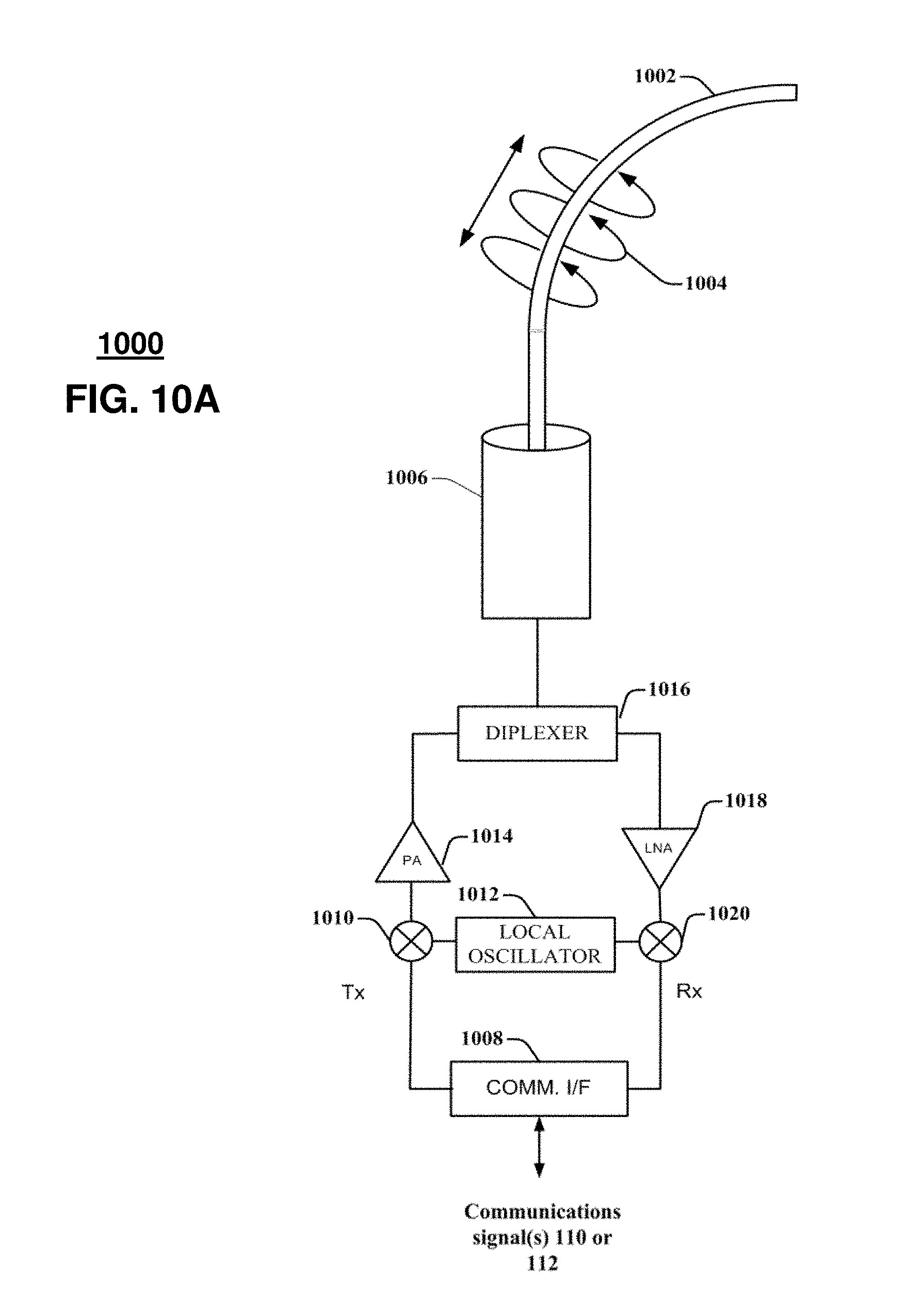 Steering Arm Diagram Us B2 Plurality Of Cables Having Different Cross Sectional