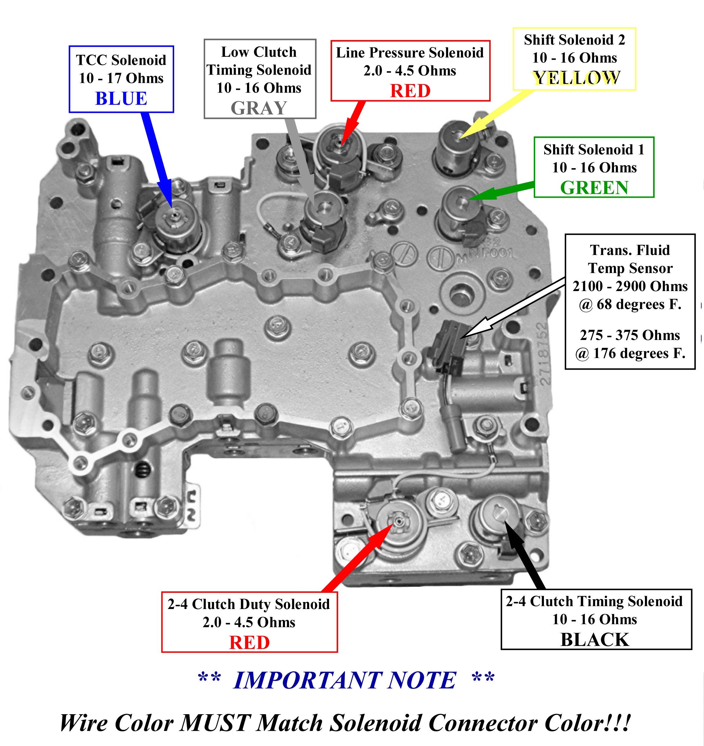 Subaru Engine Parts Diagram 4l30e Pump Diagram Wiring Diagram Of Subaru Engine Parts Diagram