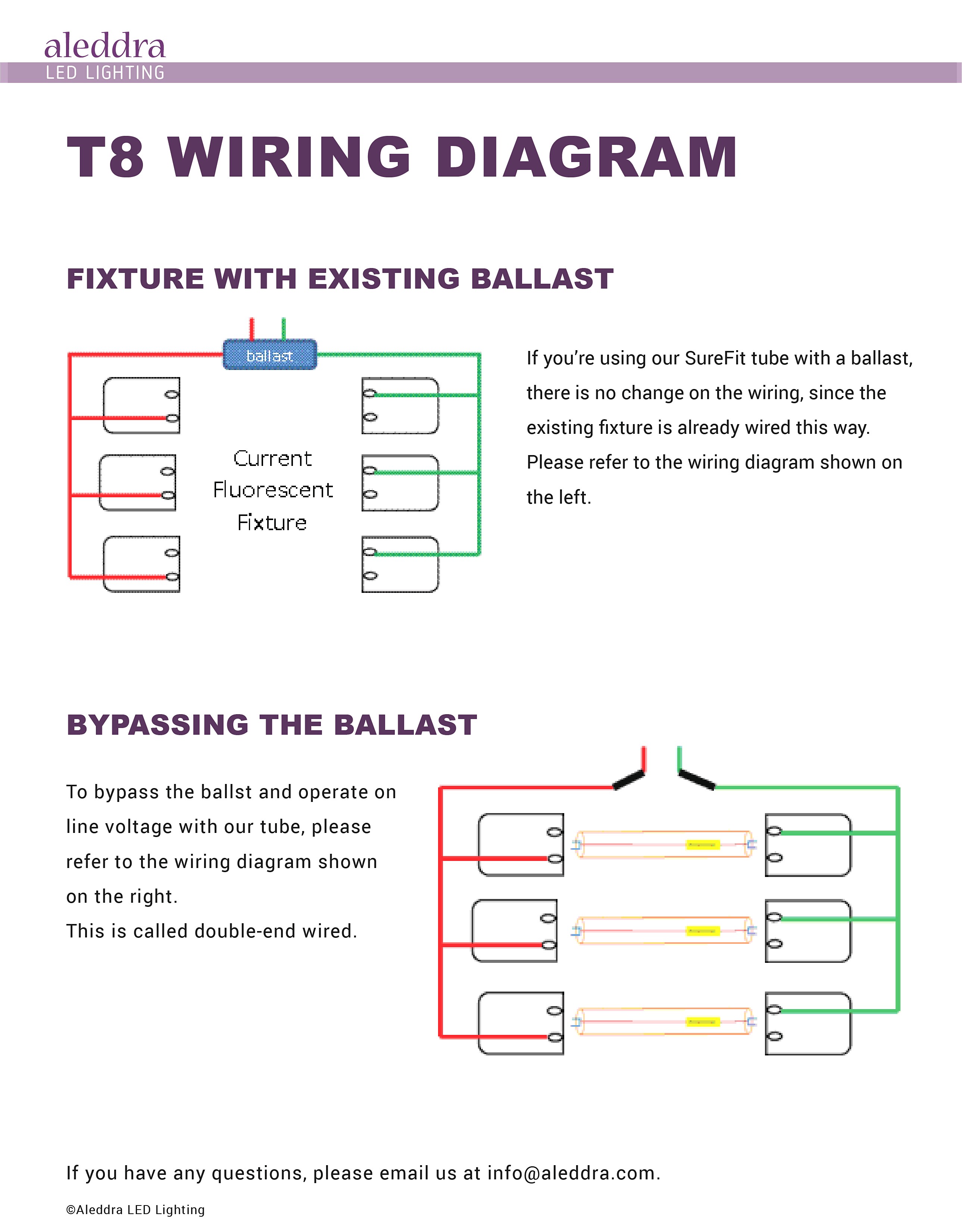 T8 Ballast Wiring Diagram Amazing T8 Ballast Wiring Diagram Contemporary Everything You Need