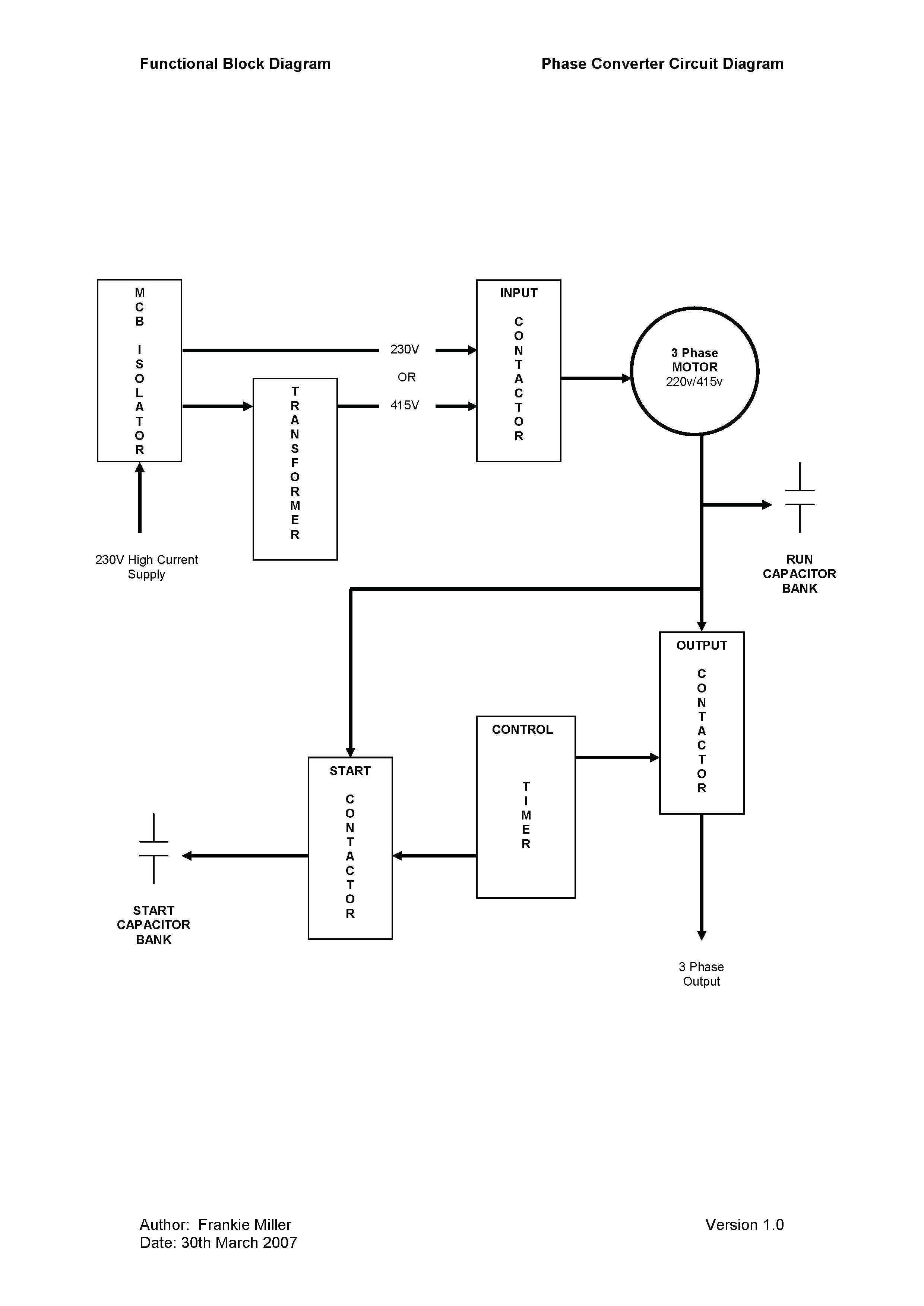 Three Phase Converter Wiring Diagram Ronk Phase Converter Wiring Diagram 3 Lenito Of Three Phase Converter Wiring Diagram