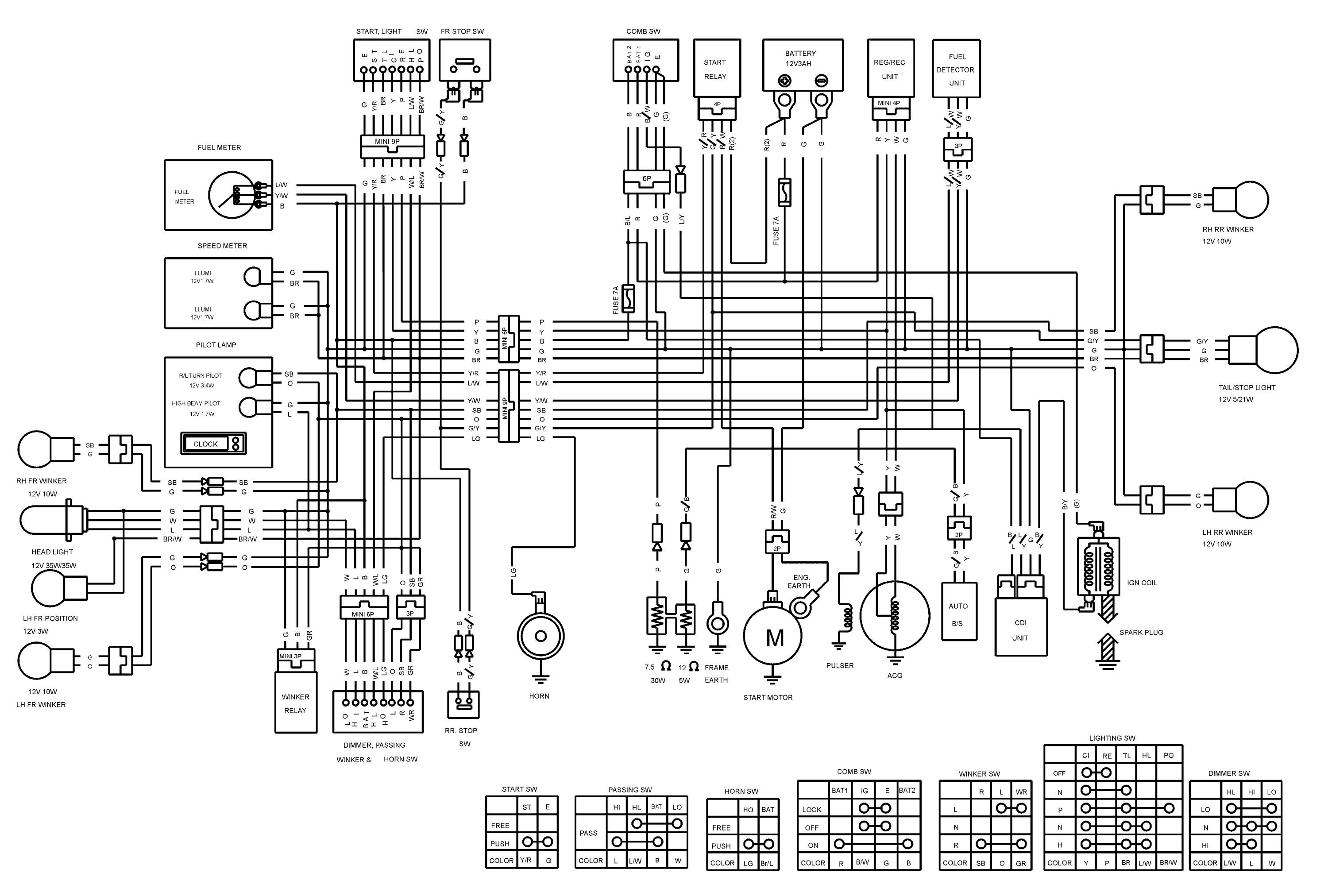 Tomos A55 Engine Diagram 10 2011 tomos Moped Wiring Diagram Wiring Diagram Of Tomos A55 Engine Diagram
