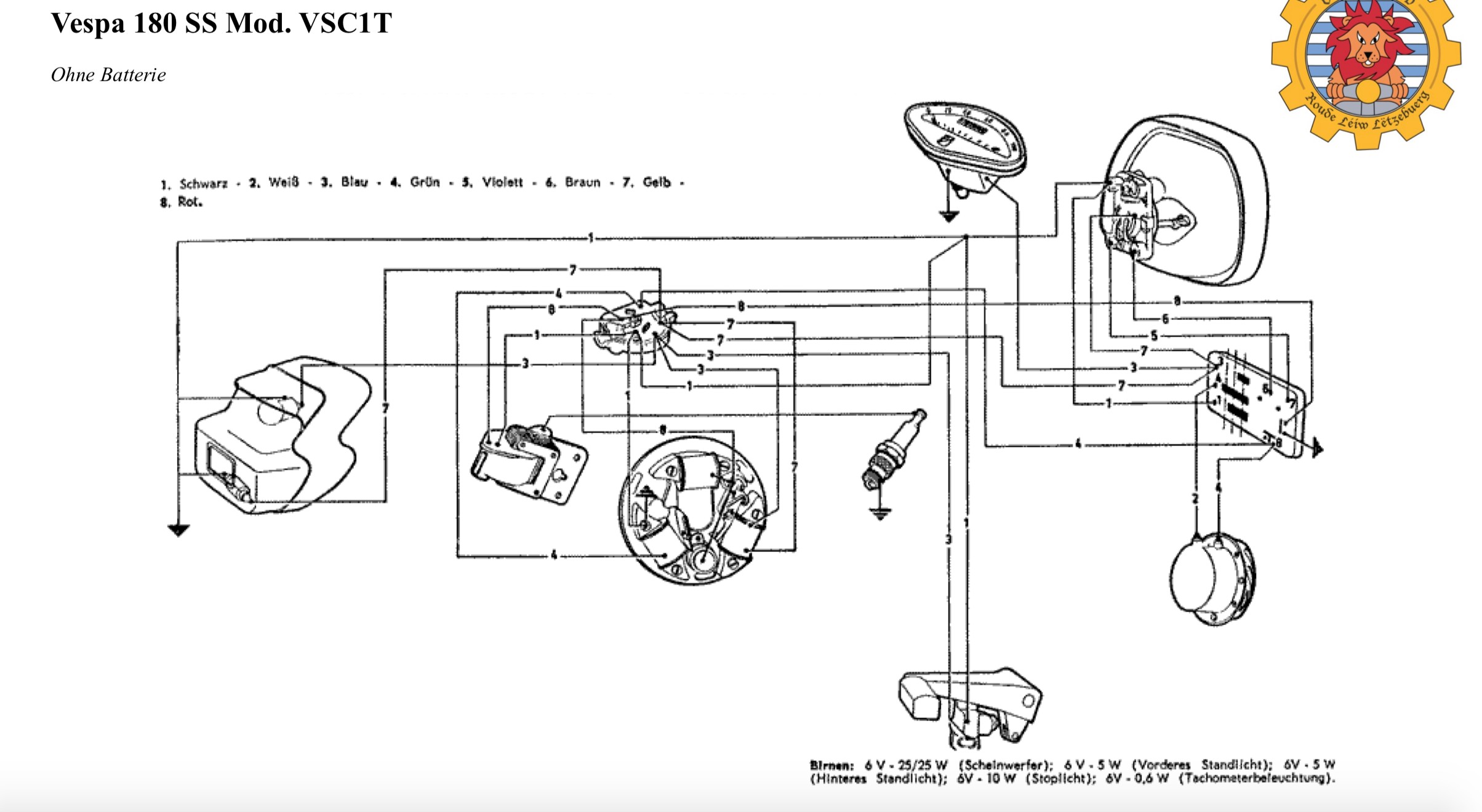 Toyota Engine Diagram Corolla E11 Starter solenoid Exploded Diagram