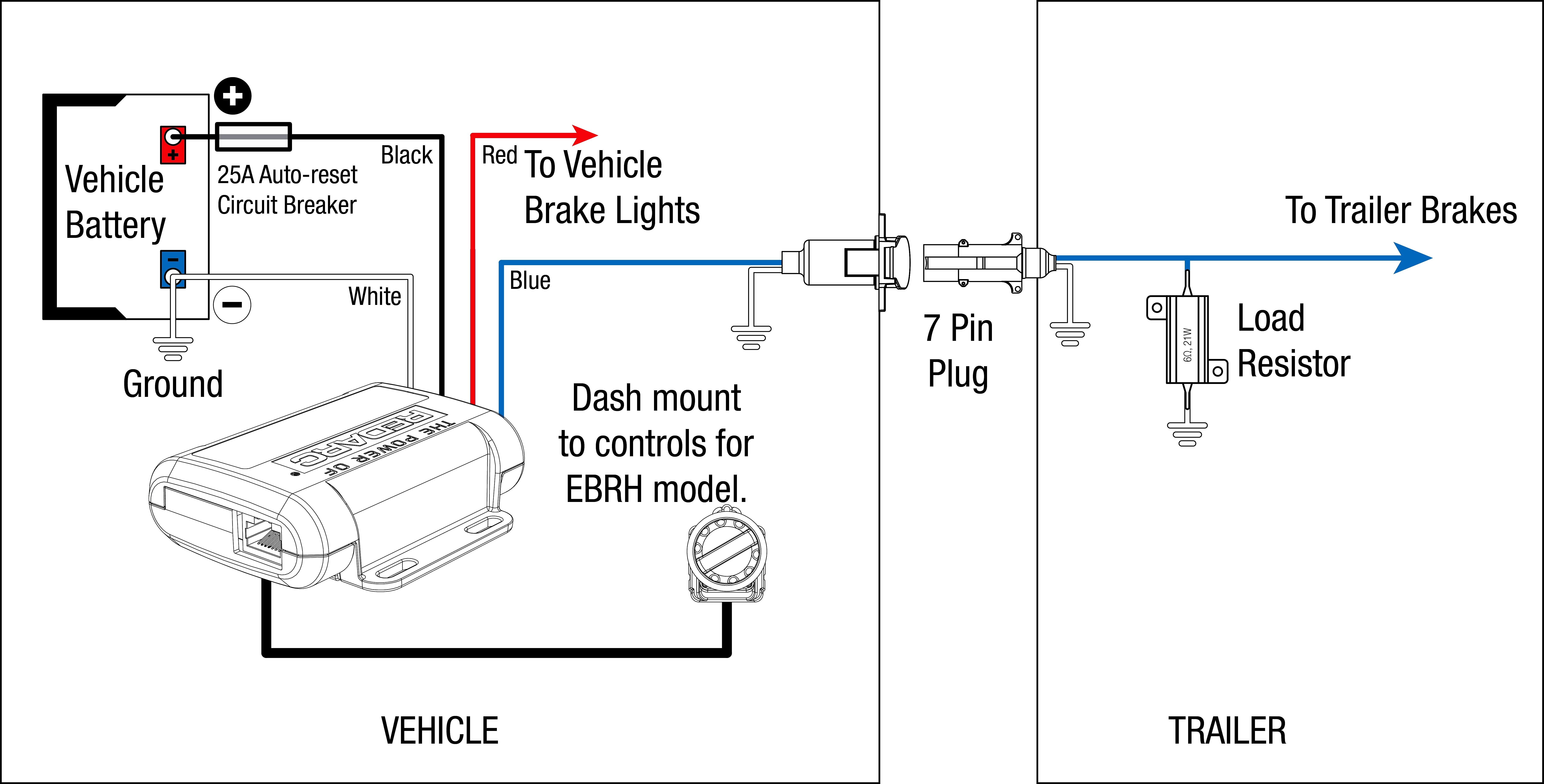 Trailer Brake Wiring Diagram Trailer Brake Controller Wiring Diagram Autoctono