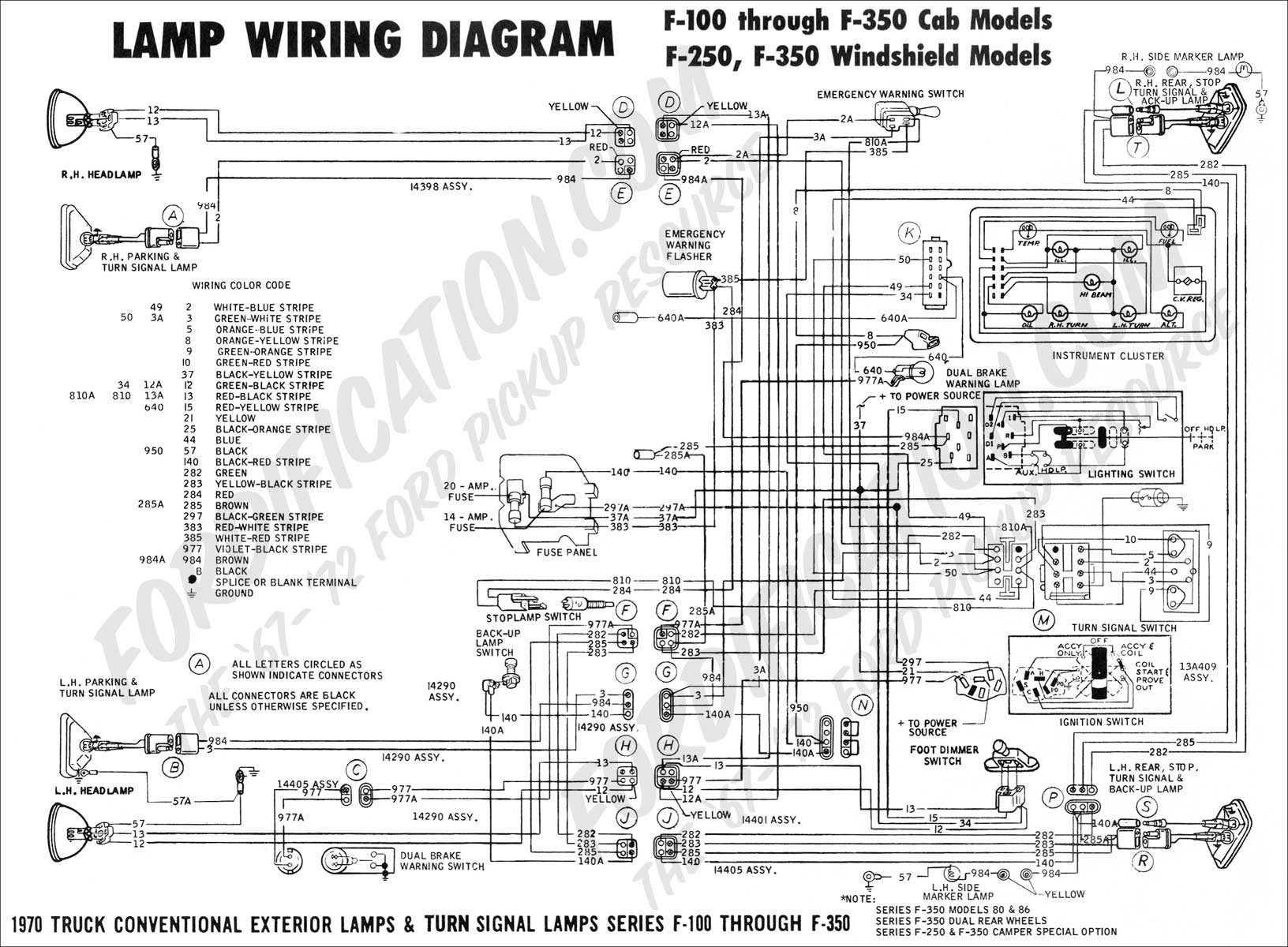Trailer Wire Harness Diagram ford F700 Wiring Diagrams Additionally Dodge Under Hood Wiring Of Trailer Wire Harness Diagram