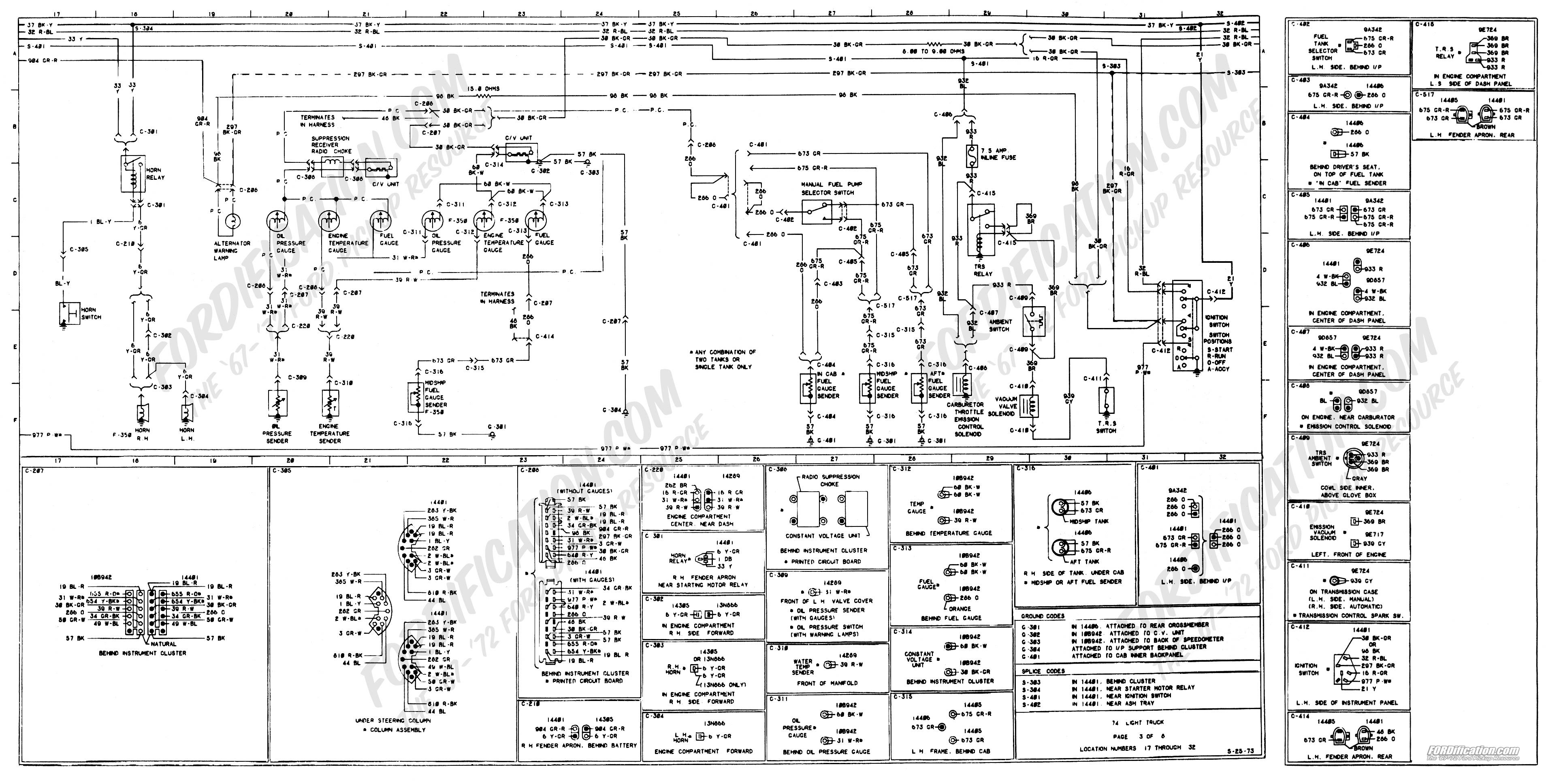 Transit Engine Diagram Wiring Schematic for A C Heat A 1984 F250 Diesel ford Truck