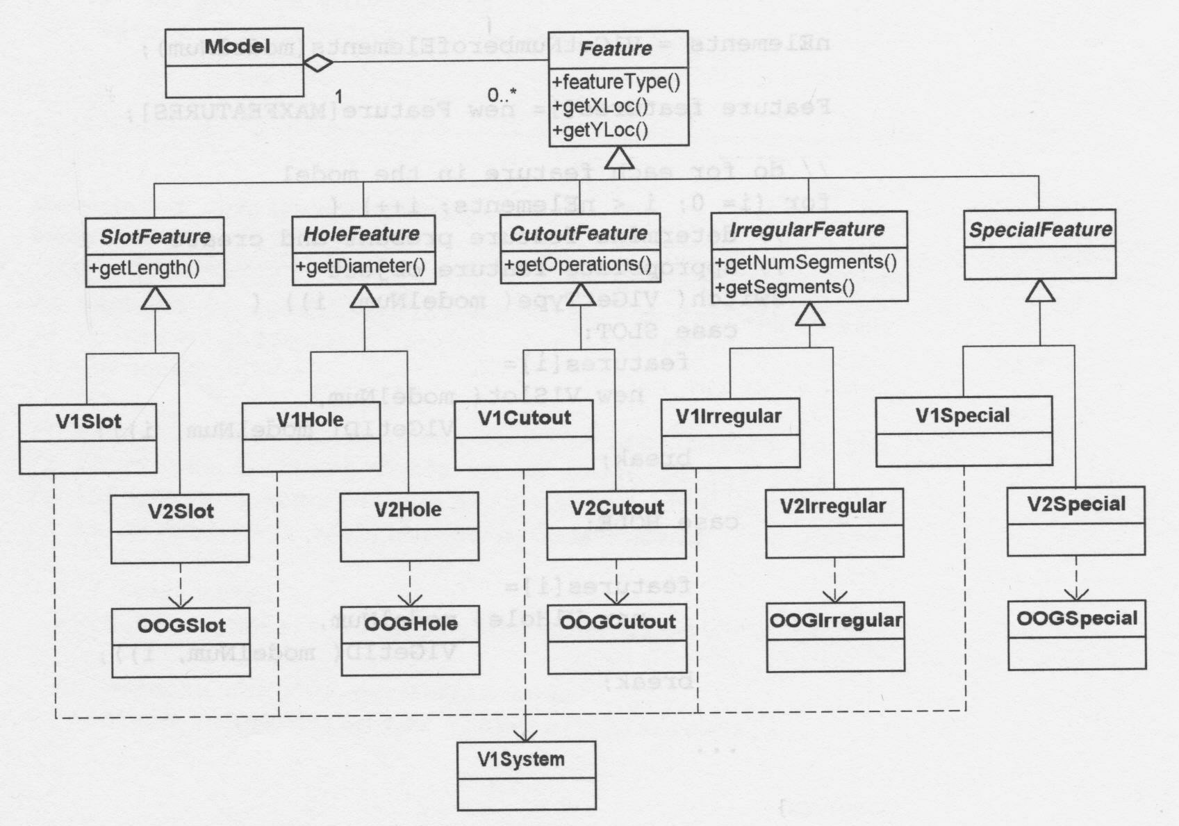 Uml Class Diagram for Car Rental System Fig4p3 16971189 Uml Class Diagram Pinterest Of Uml Class Diagram for Car Rental System