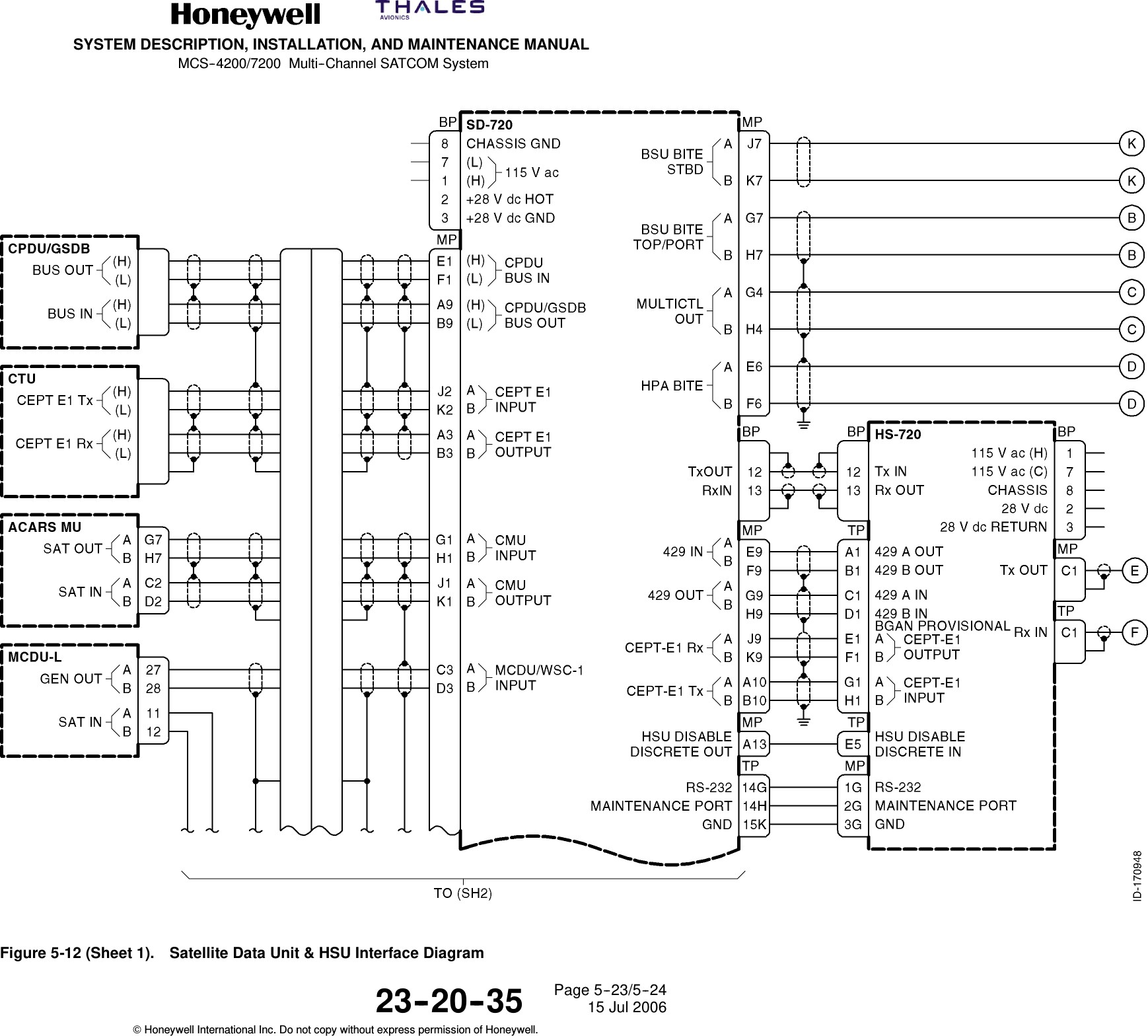 V Diagram Systems Engineering Hs 720 High Speed Data Unit for the Mcs 7200 Sat System User Of V Diagram Systems Engineering