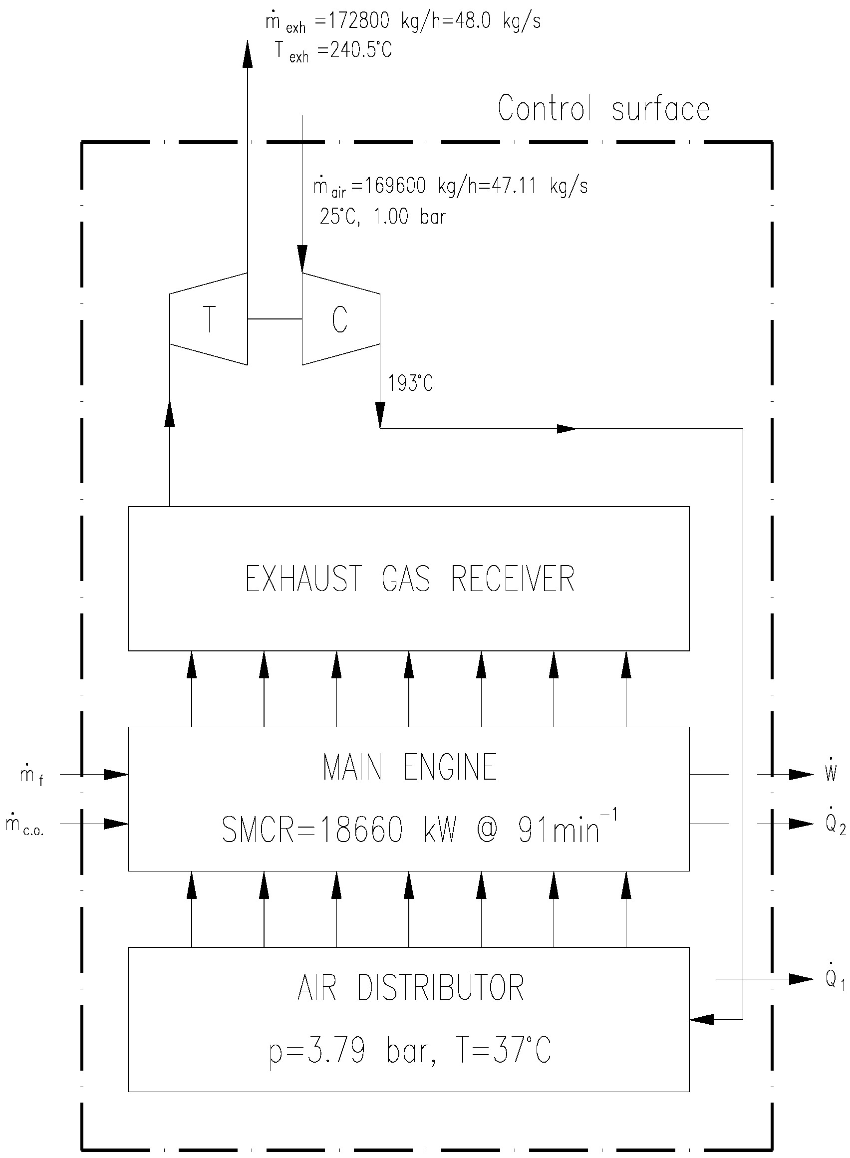 Valve Timing Diagram for 4 Stroke Petrol Engine Energies Free Full Text Of Valve Timing Diagram for 4 Stroke Petrol Engine