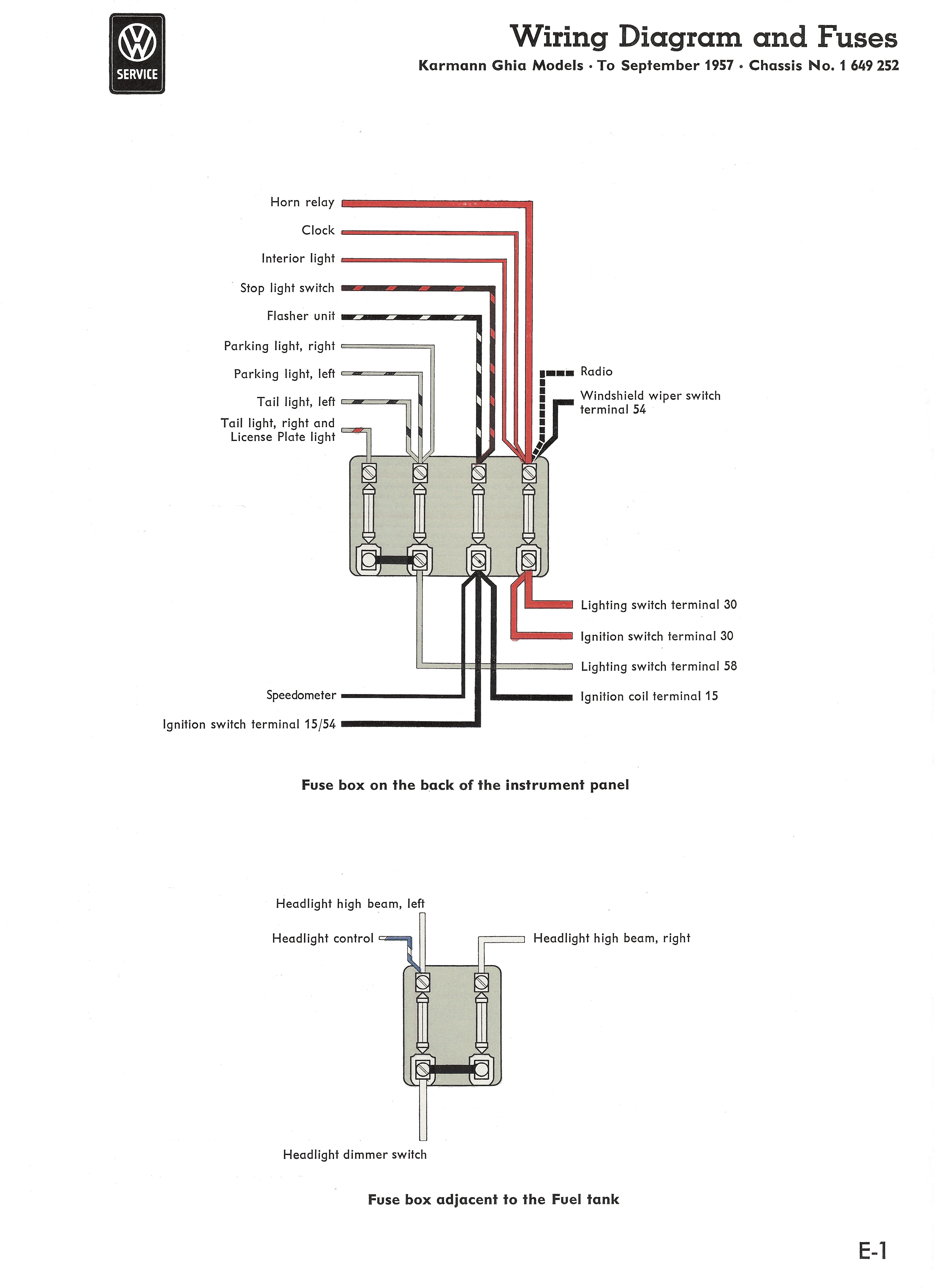 Volkswagen Jetta Engine Diagram Vw Wiring and Fuses Wiring Info • Of Volkswagen Jetta Engine Diagram