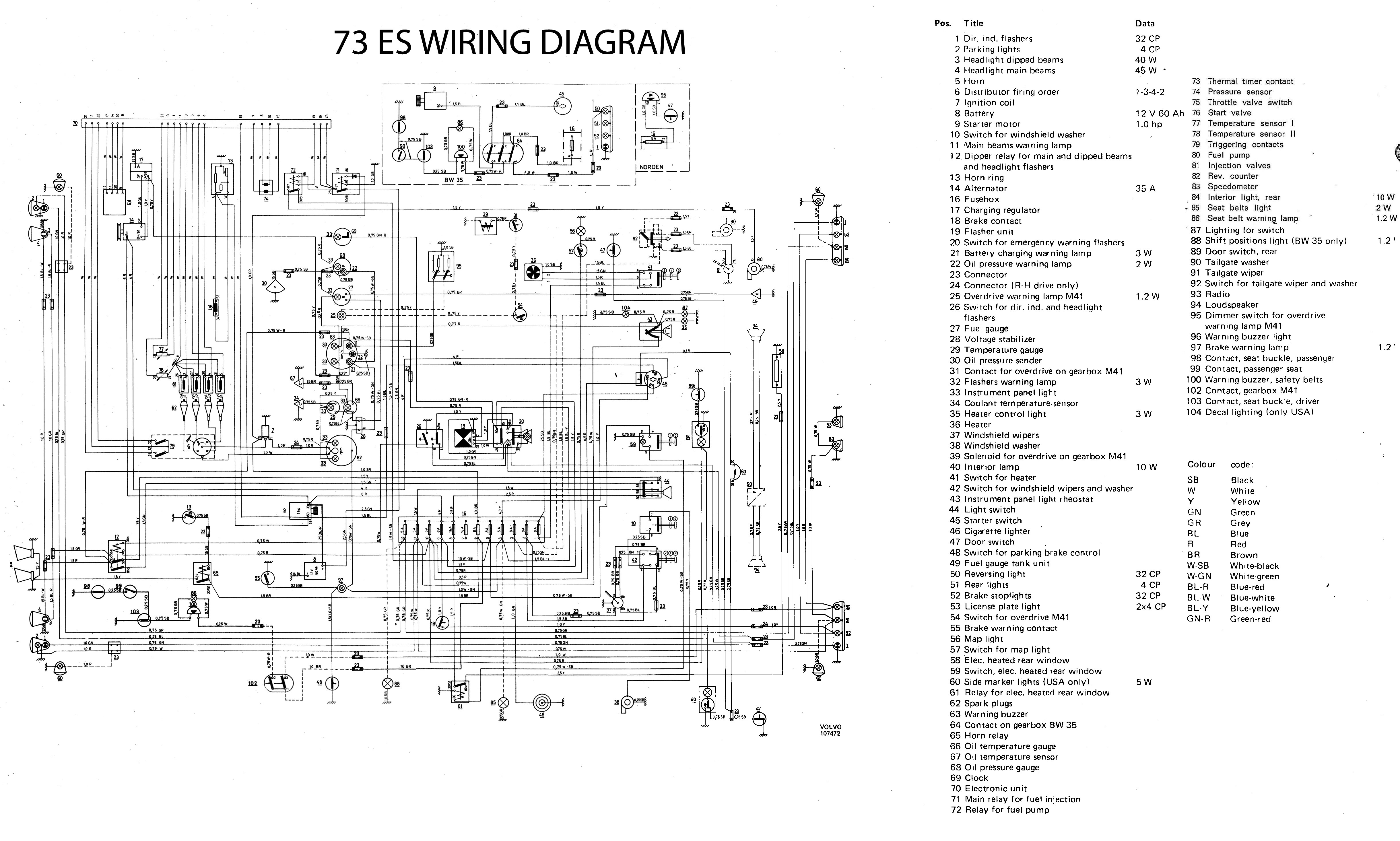 Volvo 940 Engine Diagram 2005 Volvo Wiring Diagram Wiring Diagram Of Volvo 940 Engine Diagram