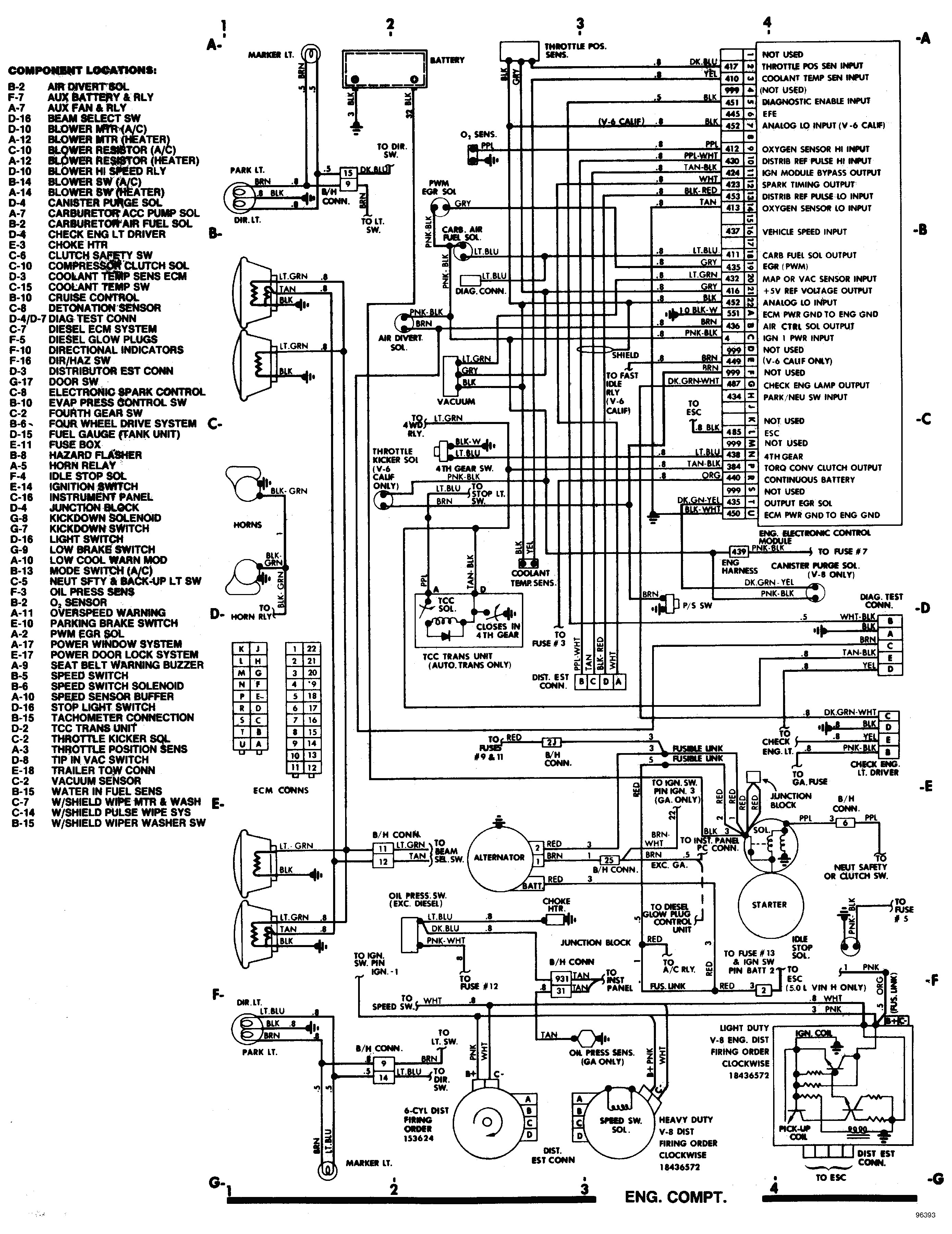 Wearing Diagram Mga Alternator and Negative Earth Conversion Incredible Wiring