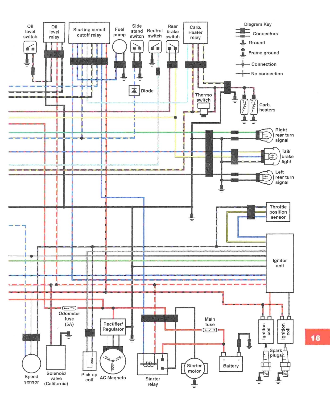 Meyer Plow Controller Wiring Diagram - CIKERI