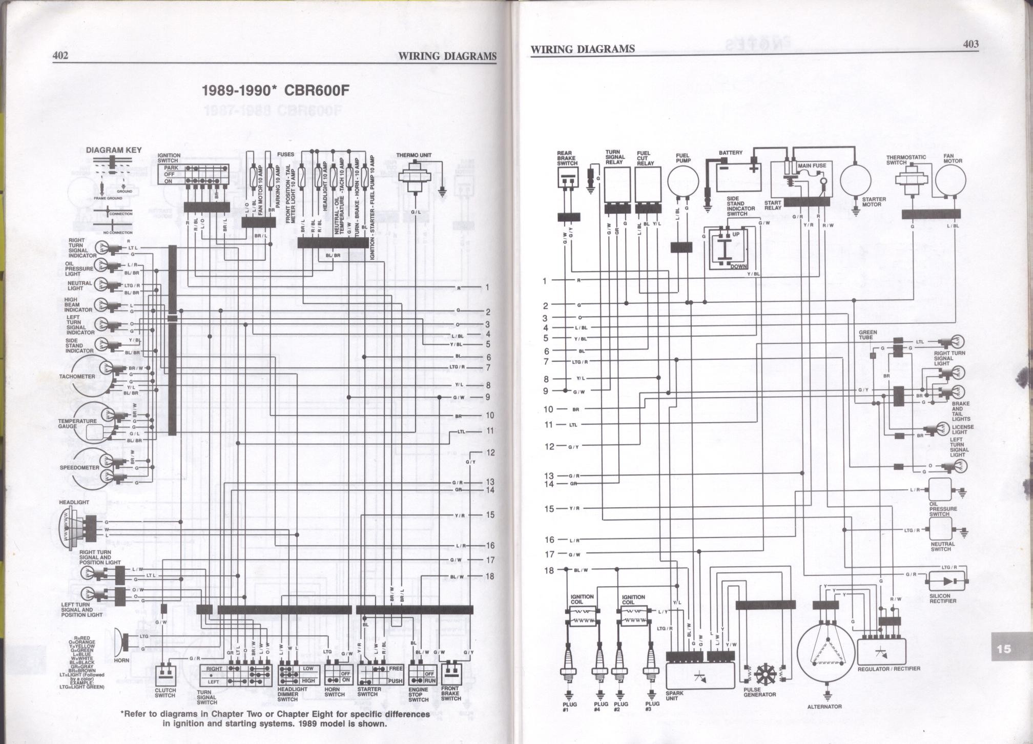 1978 Honda Xl 125 Wiring Diagram Honda Cb 900 Wiring Diagram Honda Wiring Diagrams Instructions Of 1978 Honda Xl 125 Wiring Diagram