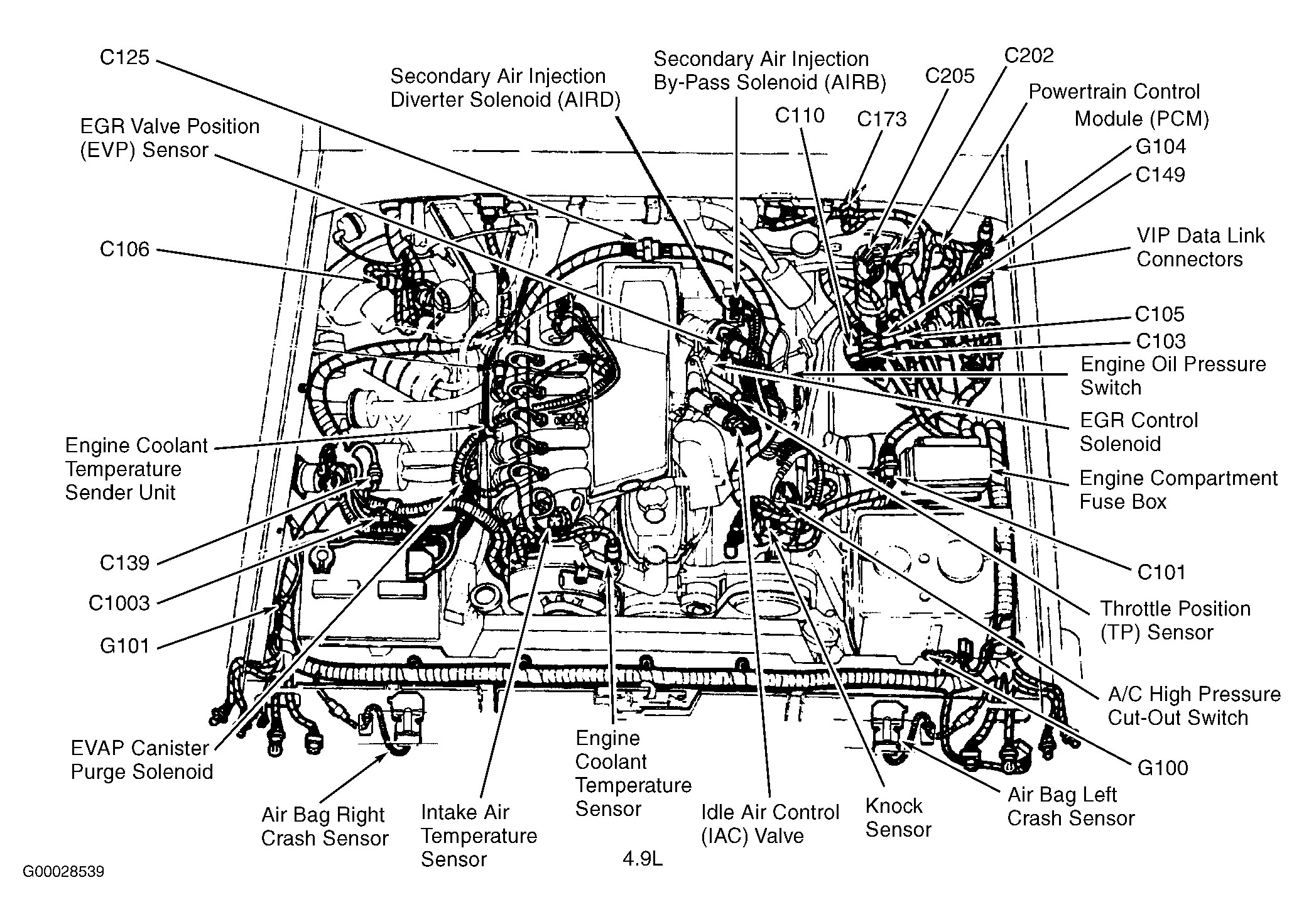 1995 ford Mustang Engine Diagram 1995 6 Cylinder Engine Diagram Wiring Wiring Diagrams Instructions