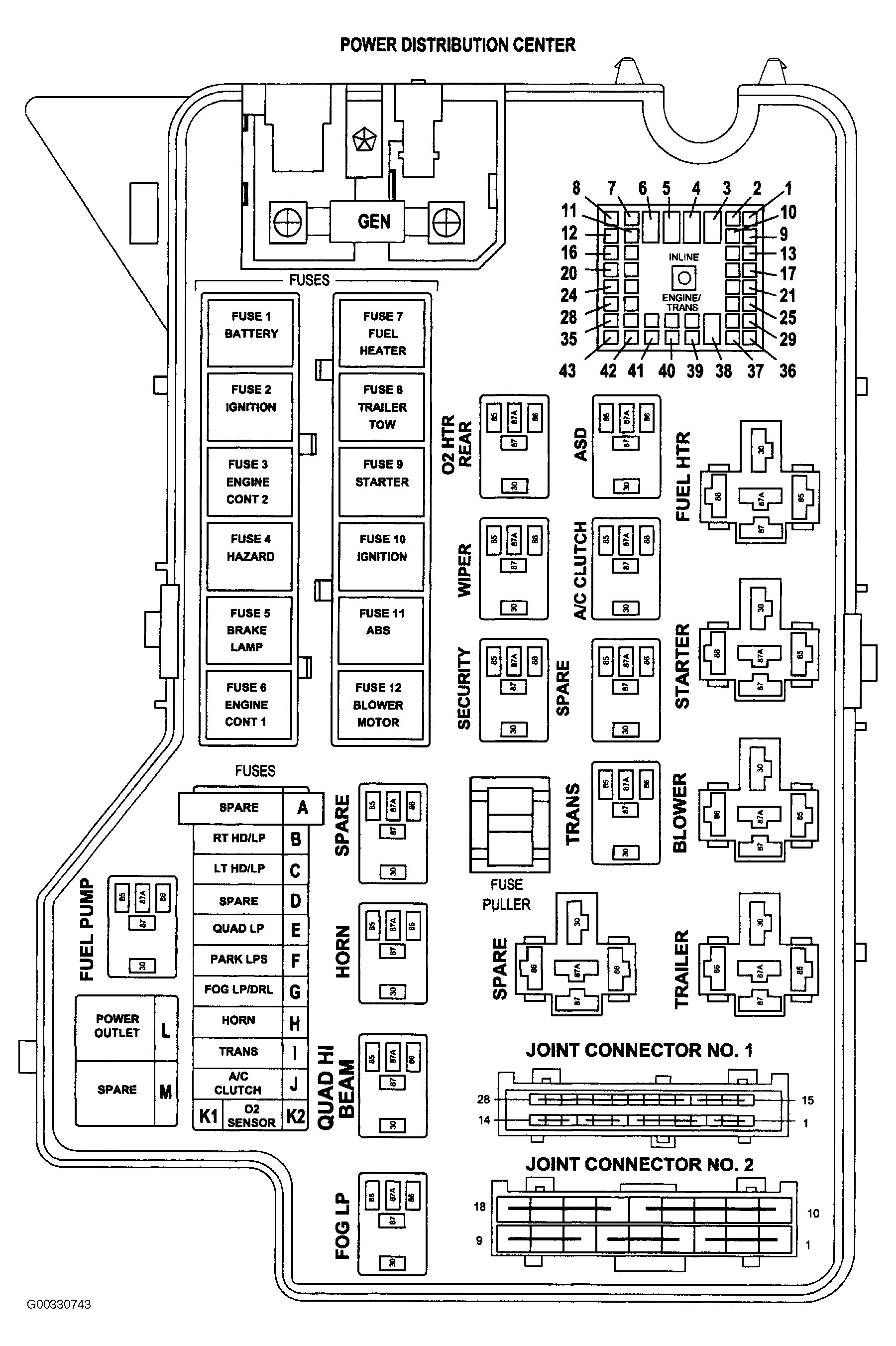 1999 Dodge Ram 1500 Brake Light Diagram 2008 Dodge Ram 2500 Fuse Box Dodge Wiring Diagrams Instructions