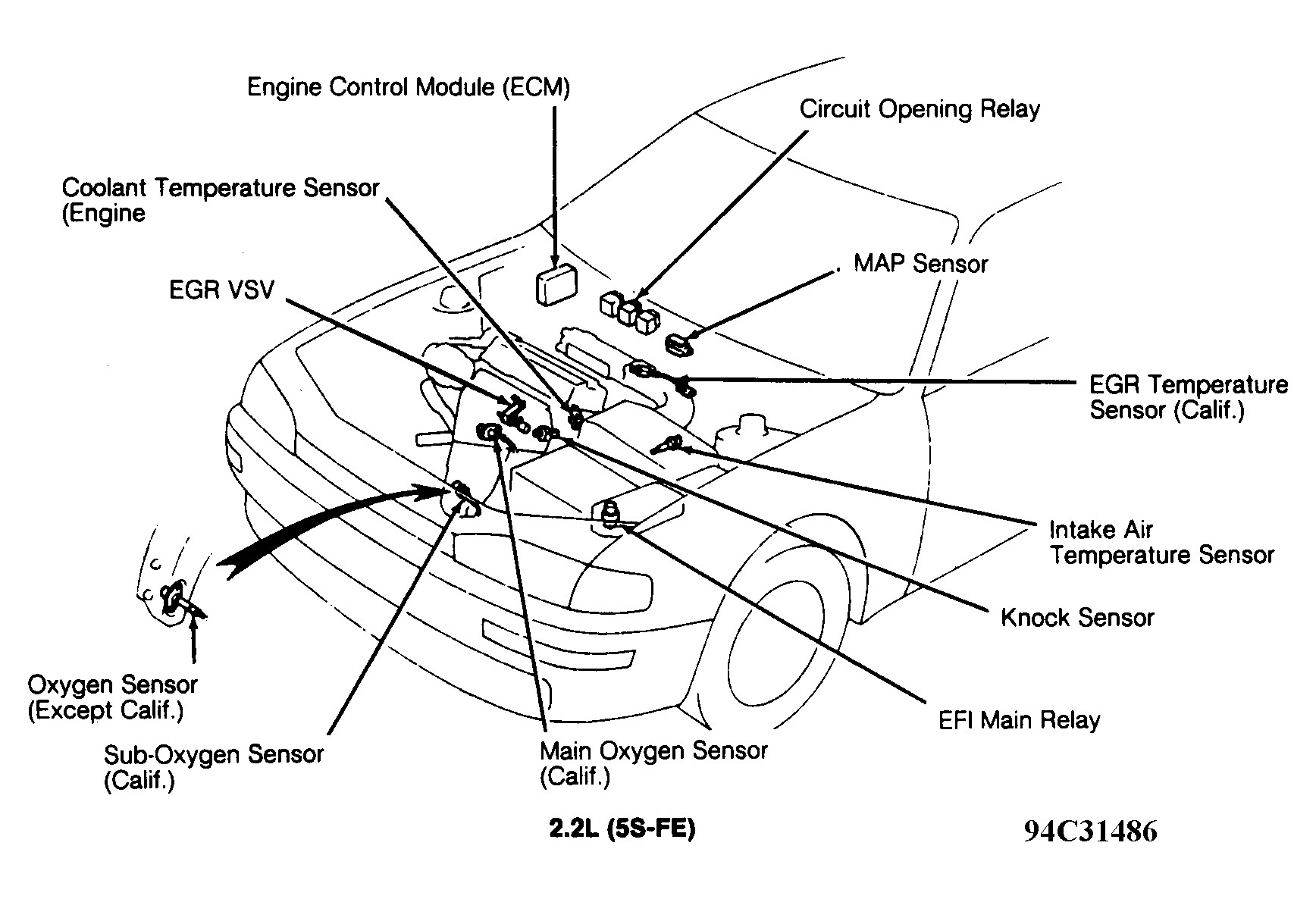 1999 toyota Camry Engine Diagram Engine Wiring Diagram 1994 toyota Camry 4 Cyl toyota Wiring Of 1999 toyota Camry Engine Diagram