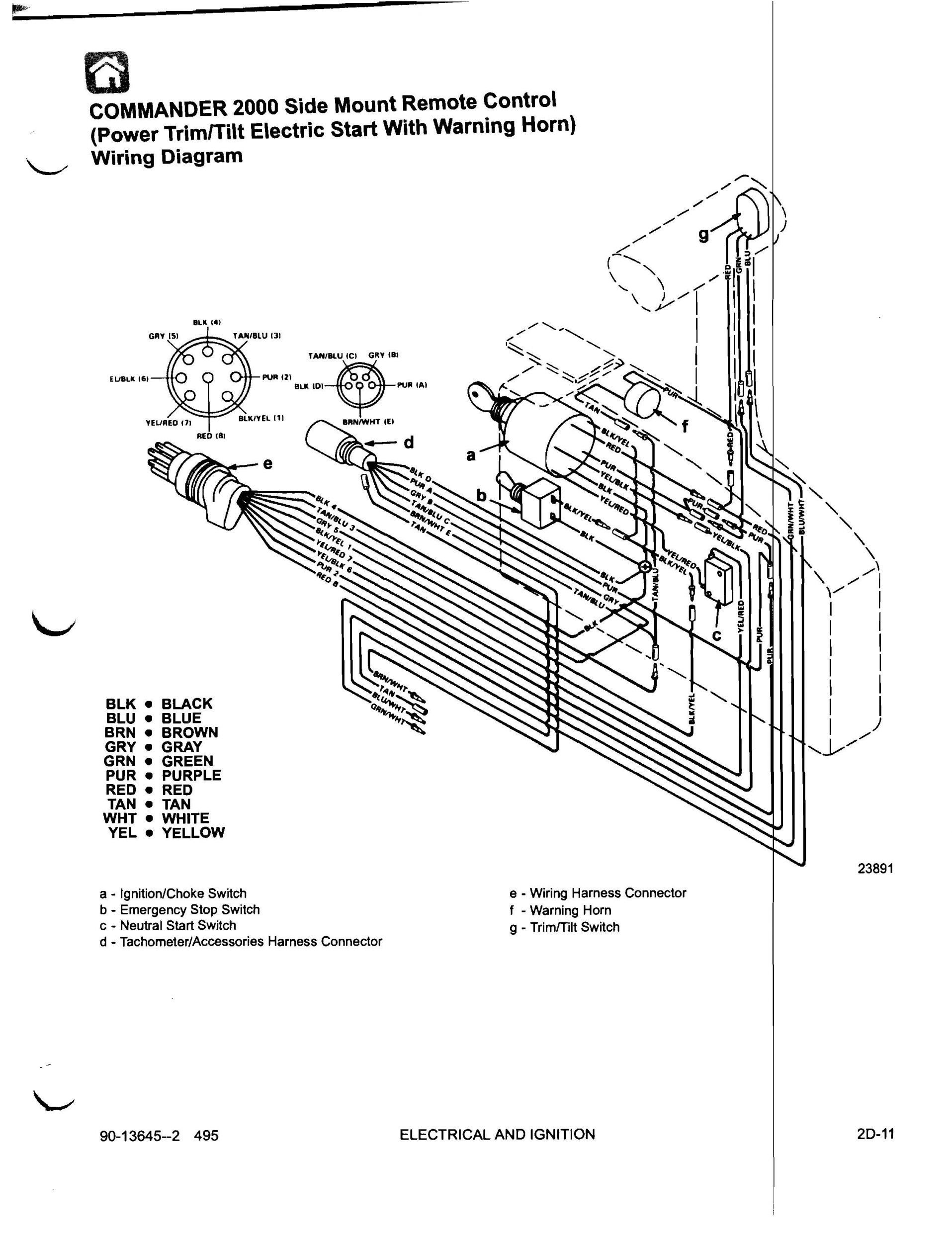 2 Stroke Engine Diagram Mercury Tachometer Wiring Diagram Wiring Diagram Of 2 Stroke Engine Diagram