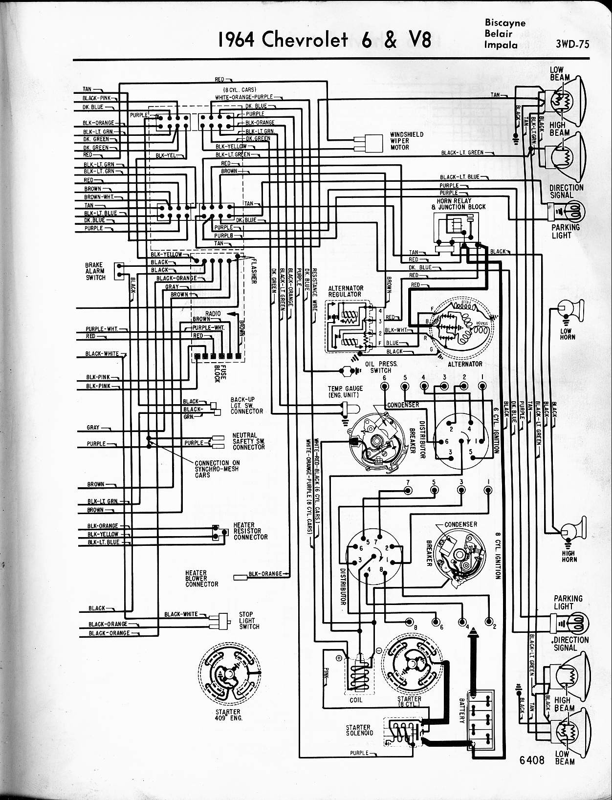2001 Chevy Impala Engine Diagram 57 65 Chevy Wiring Diagrams Of 2001 Chevy Impala Engine Diagram