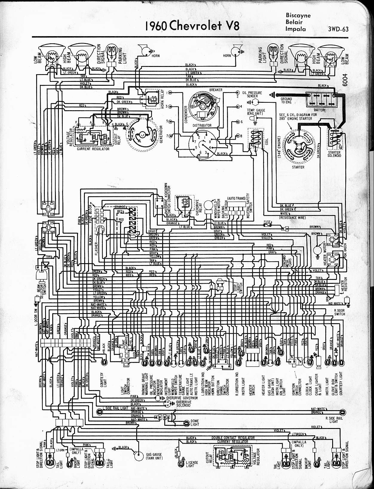 2001 Chevy Impala Engine Diagram 57 65 Chevy Wiring Diagrams