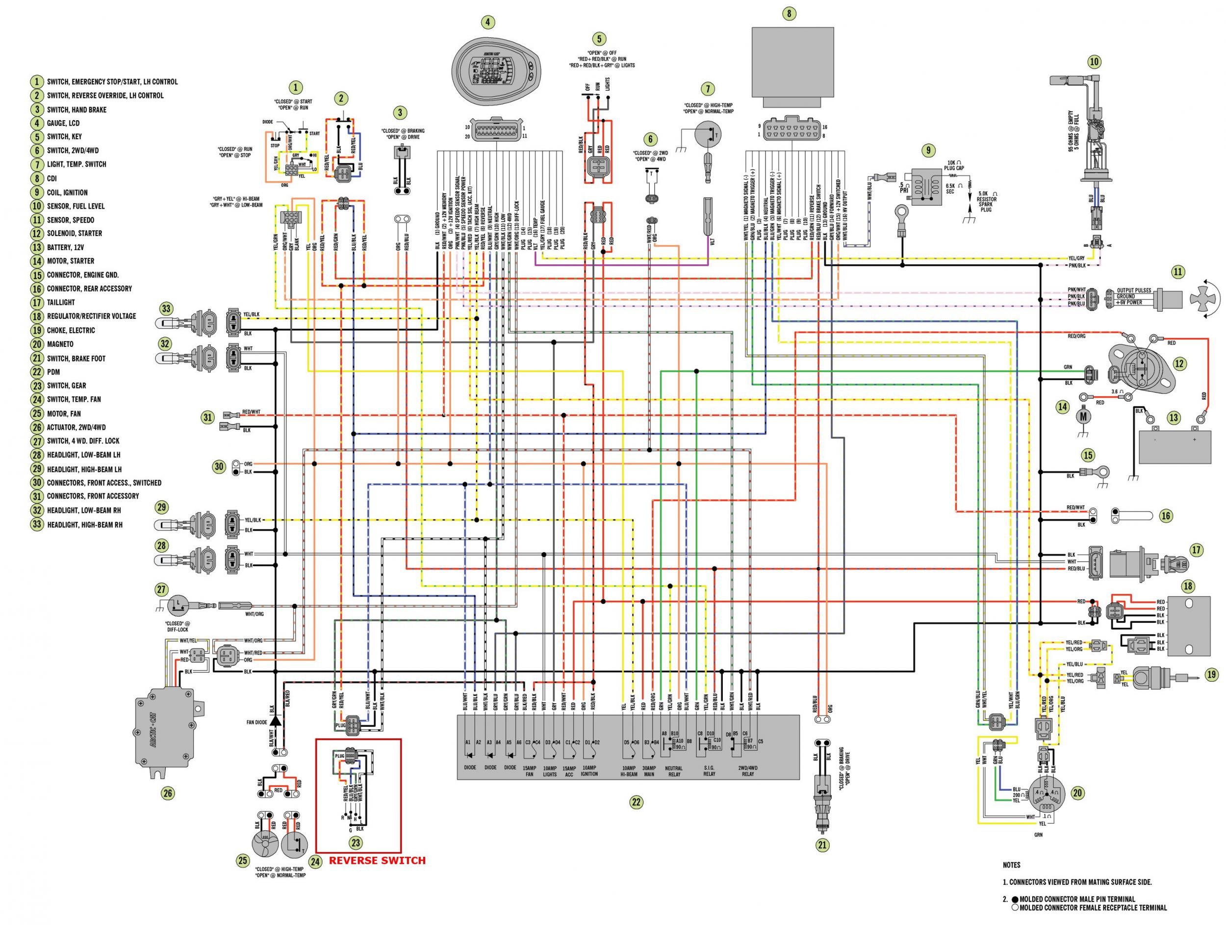 2001 Ford Ranger Engine Diagram My Wiring Diagram