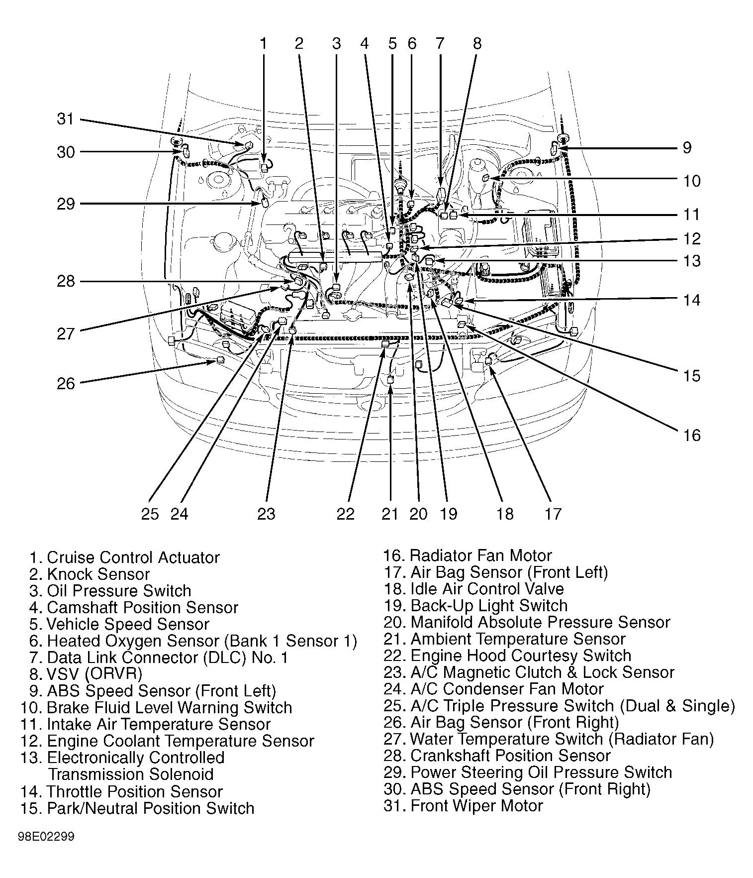 2002 toyota Tacoma Engine Diagram toyota Supra Engine Diagram toyota Wiring Diagrams Instructions Of 2002 toyota Tacoma Engine Diagram