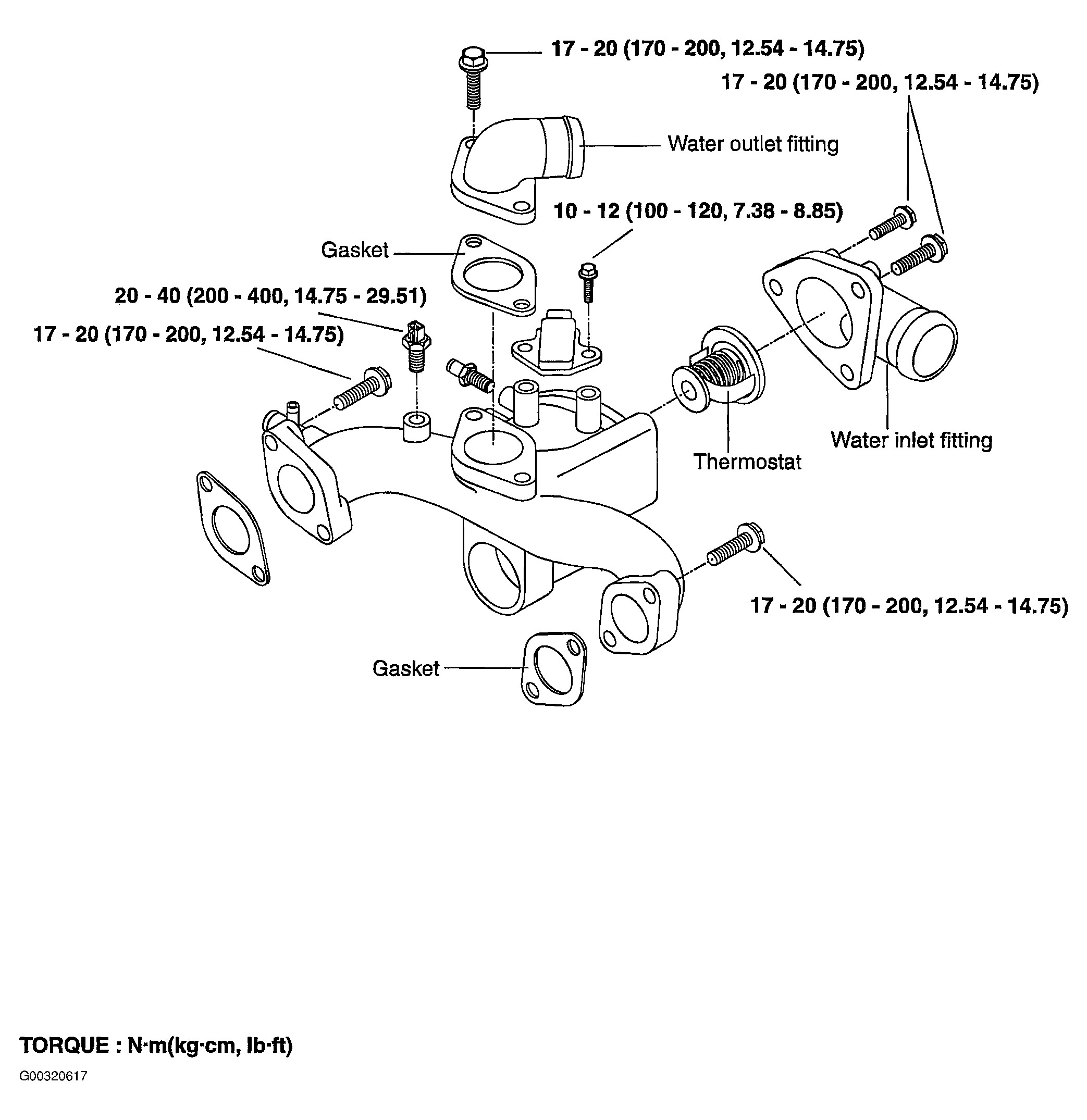 2004 Kia Sedona Engine Diagram Car towmotor 4 Cylinder Engine Diagram Kia Sedona Engine Of 2004 Kia Sedona Engine Diagram