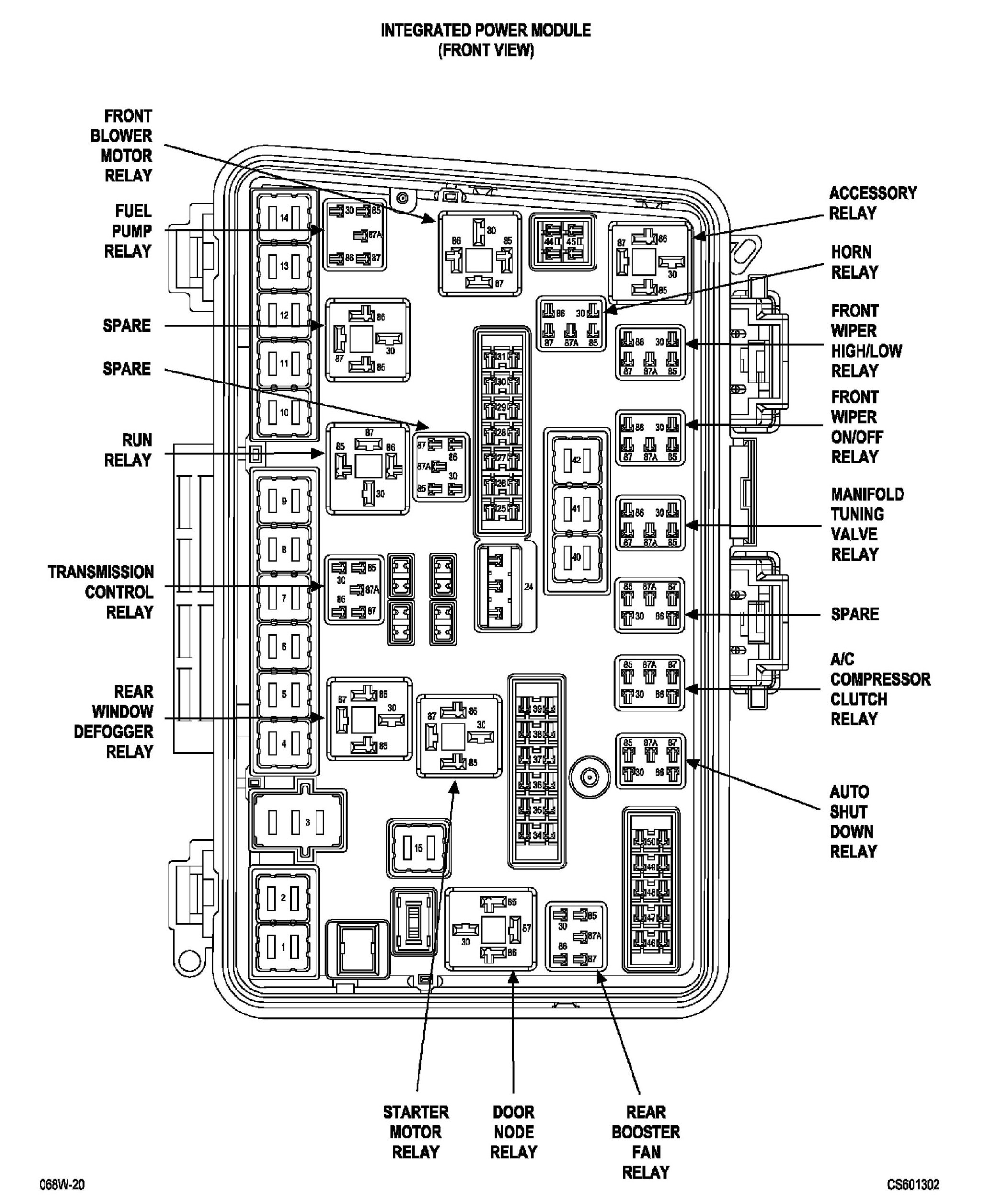2004 Chrysler Sebring Fuse Box Diagram | Dongnaicuulong